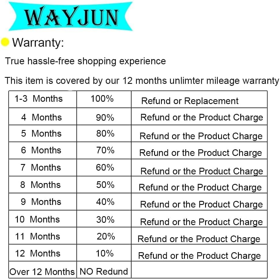 Windshield Water Jet Washer Nozzle (Set of 2) Fit for 2008-2012 Ford Fusion Lincoln MKZ 2008-2011 Mercury Milan # 8E5Z17603A image number 5