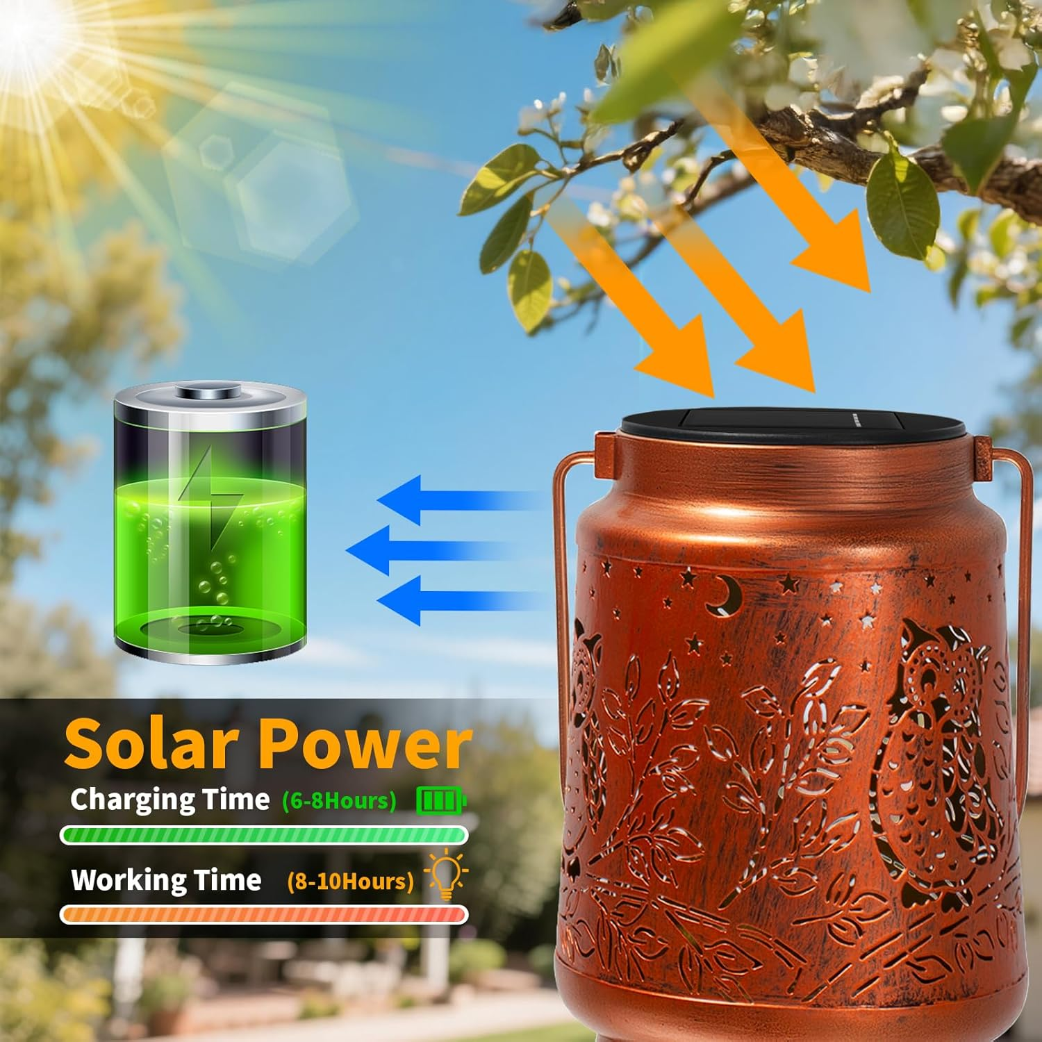 YWYELED Outdoor Solar Lanterns Waterproof - Metal Hanging Solar Lights Outdoor Decorative, Solar Powered LED Lantern Lamp for Patio Yard Garden Decor for outside (1 Pack, Owl Shape)