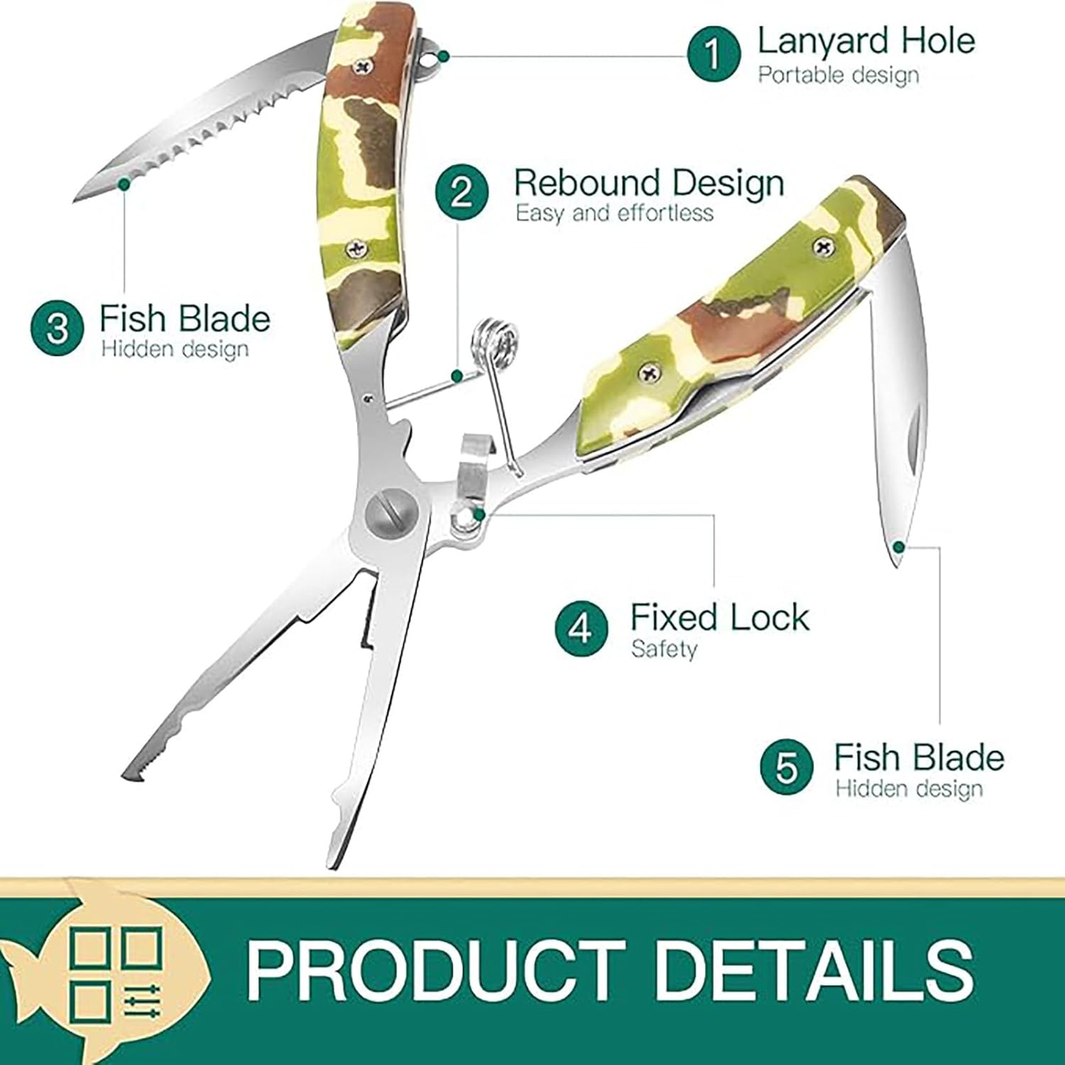 SYGELER Fishing Pliers, Stainless Steel Multifunctional Fish Pliers, Camouflage Fishing Tool with Hook Remover, Sheath and Lanyard, Gifts for Men image number 5