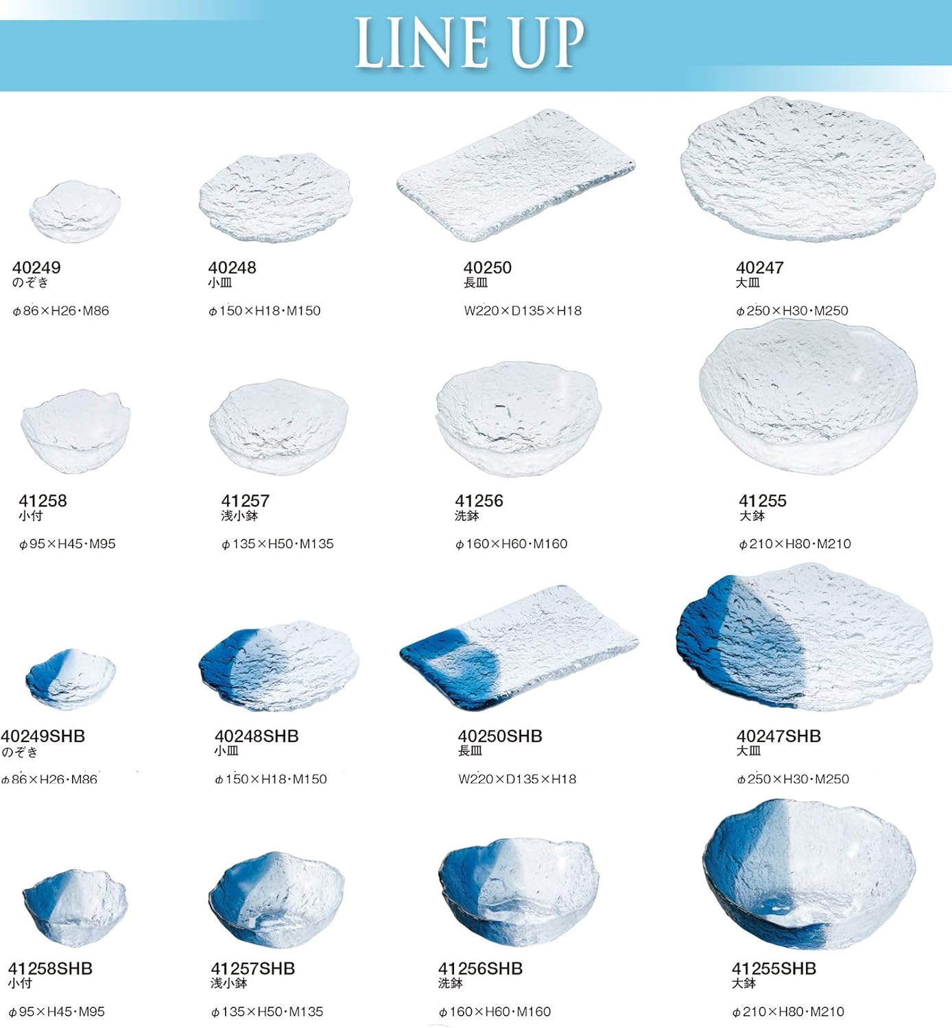 Toyo Sasaki Glass 41255SHB Large Bowl, Kiyodo, Made in Japan, Blue, Approx. Diameter 8.3 X 3.1 Inches (21 X 8 Cm) image number 2