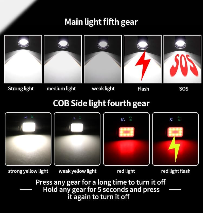 Bokmaton LED Rechargeable Flashlight with 5000Mah Battery, Super Bright Zoomable Torch for Camping Accessories, Waterproof, AAA Batteries Converter Included image number 6