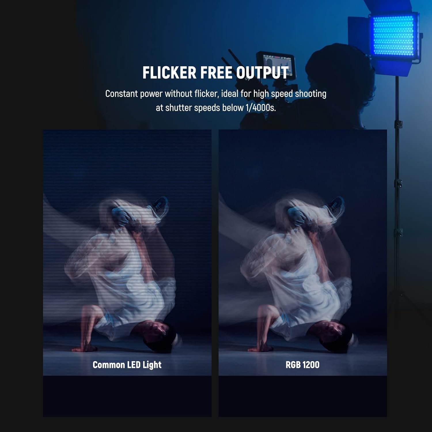 NEEWER 2 Pack RGB1200 LED Video Light with APP/2.4G Control, Key Lighting Kit with Tripod Stands & Bag for Streaming Recording Studio Photography, 60W/22000Lux/1% Min Dimming/360&deg; RGB/CRI97+/TLCI98+ image number 4