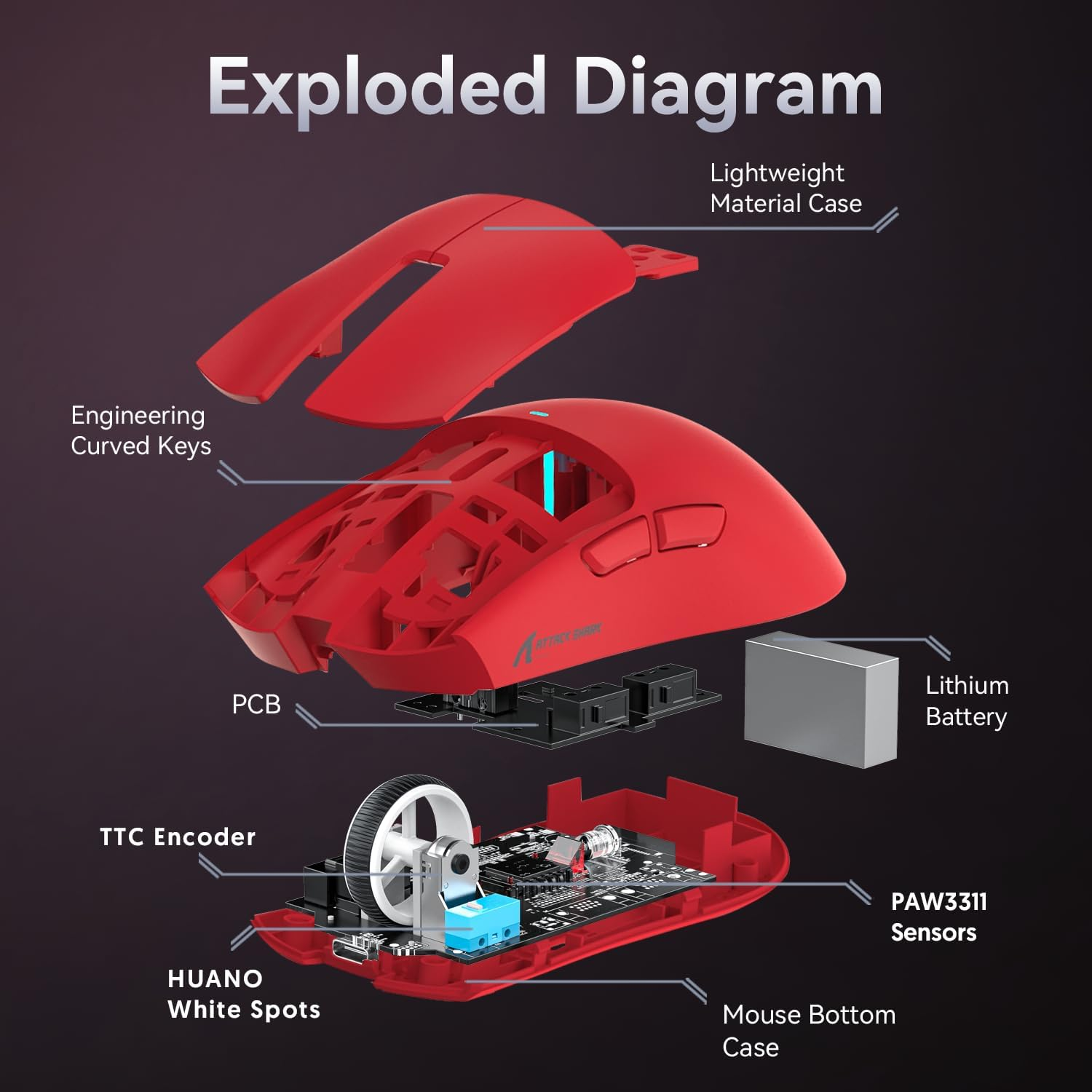 ATTACK SHARK X11 Gaming Mouse with Magnetic Charging Dock, Pixart PAW3311 Gaming Sensor, BT/2.4G Wireless/Wired Gaming Mouse, 22000 DPI, Office Mice Gamer Mice for Win11/Xbox/Ps/Mac (Red) - Black image number 7
