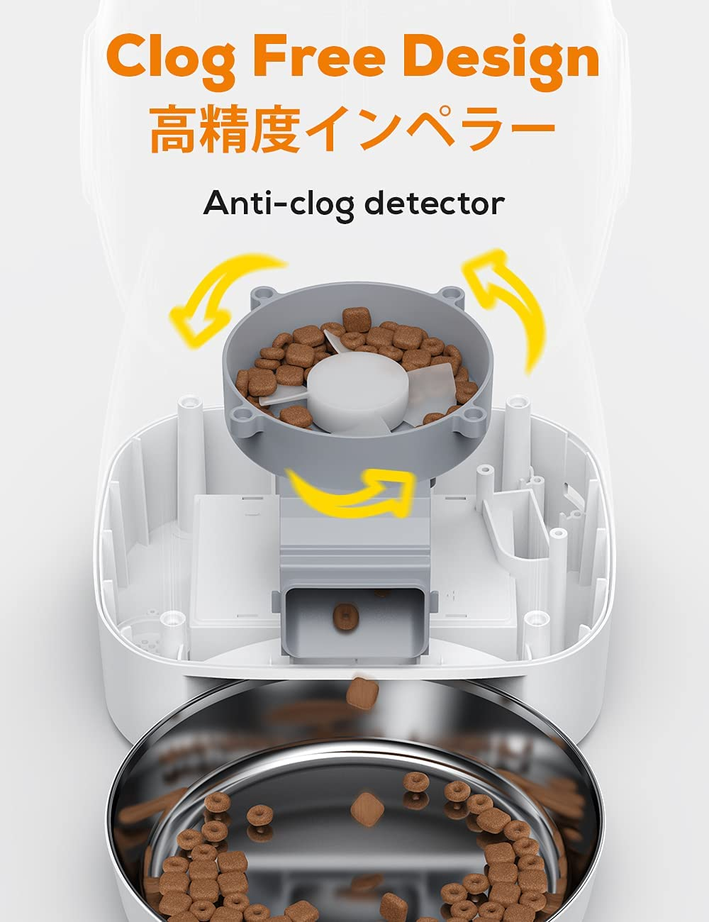 Automatic Cat Feeder, Pet Food Dispenser with 10S Voice Recorder and Timer Programmable for Medium and Small Pets Poodles, Pomeranians, Shepherds, Bichons, Cats（3.5L） image number 2