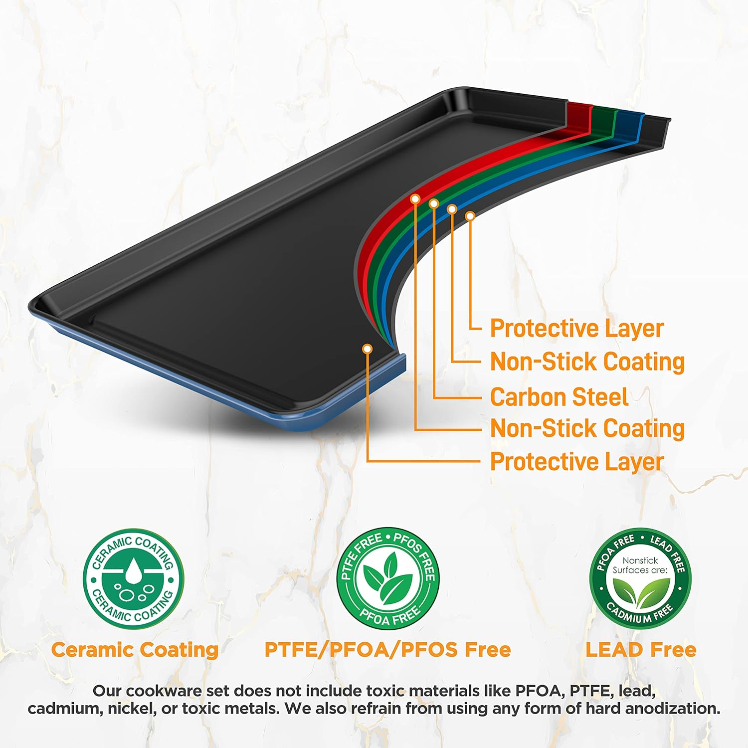 Nutrichef 8-Piece Nonstick Stackable Bakeware Set - PFOA, PFOS, PTFE Free Baking Tray Set W/Non-Stick Coating, 450&deg;F Oven Safe, round Cake, Loaf, Muffin, Wide/Square Pans, Cookie Sheet (Blue) - Black image number 7