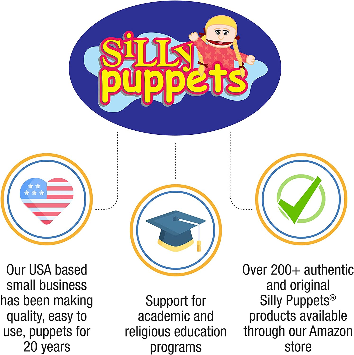 25 Devil W/ Light-Up Eyes Full Body Ventriloquist Style Puppet image number 3