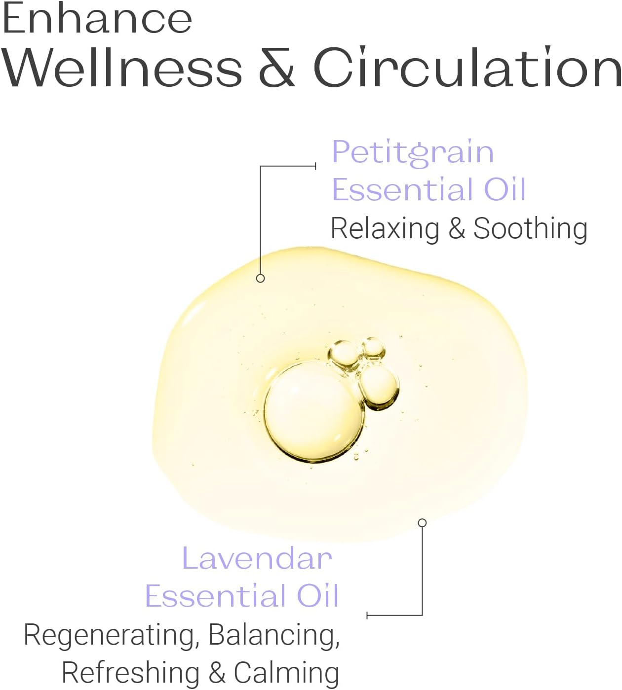 Yonka Paris Phyto-Bain - Detox Lavender (100 Ml) image number 1