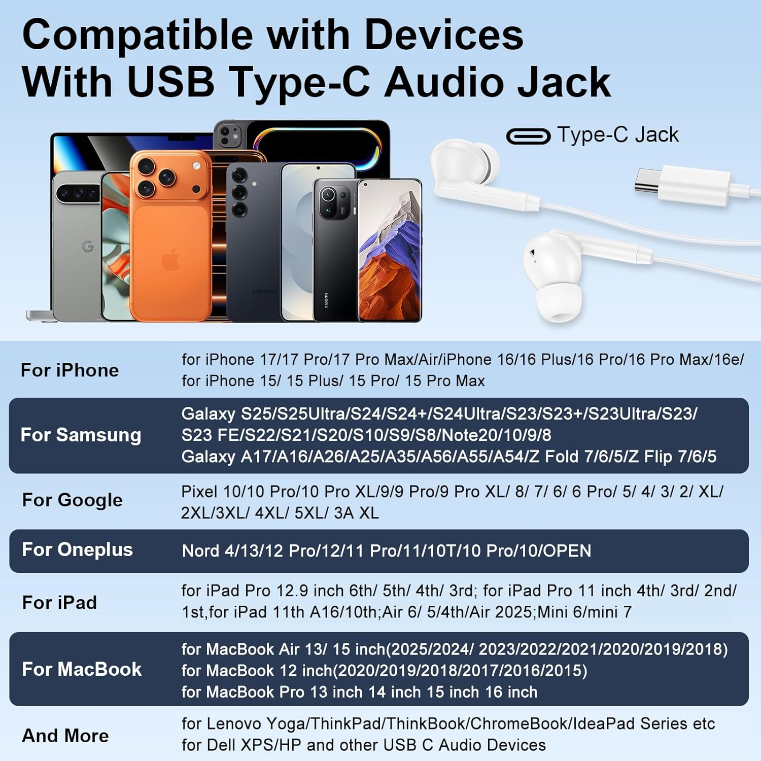 Sidpro USB C Wired Headphone image number 4