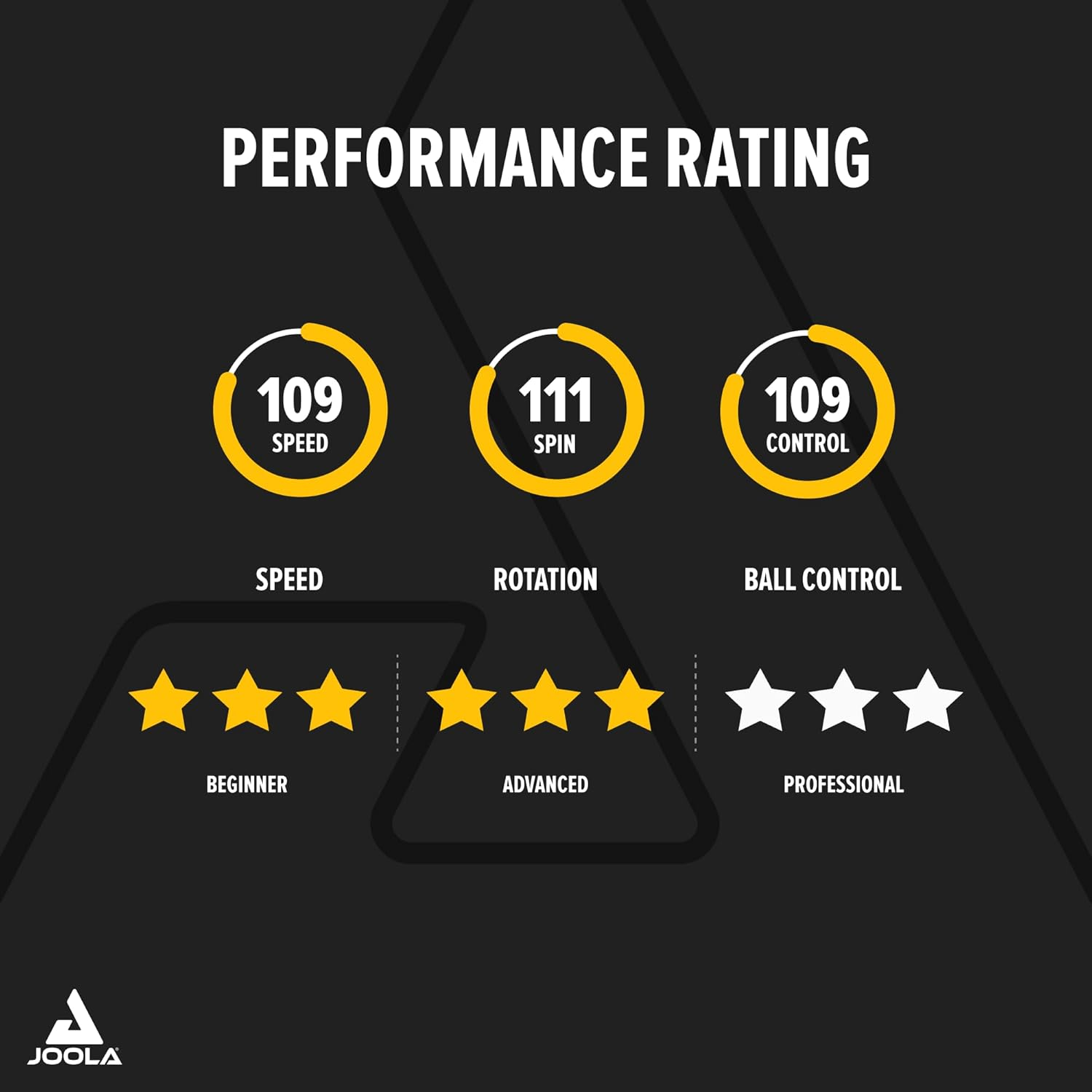 Joola Rosskopf Table Tennis Bat - Smash image number 2