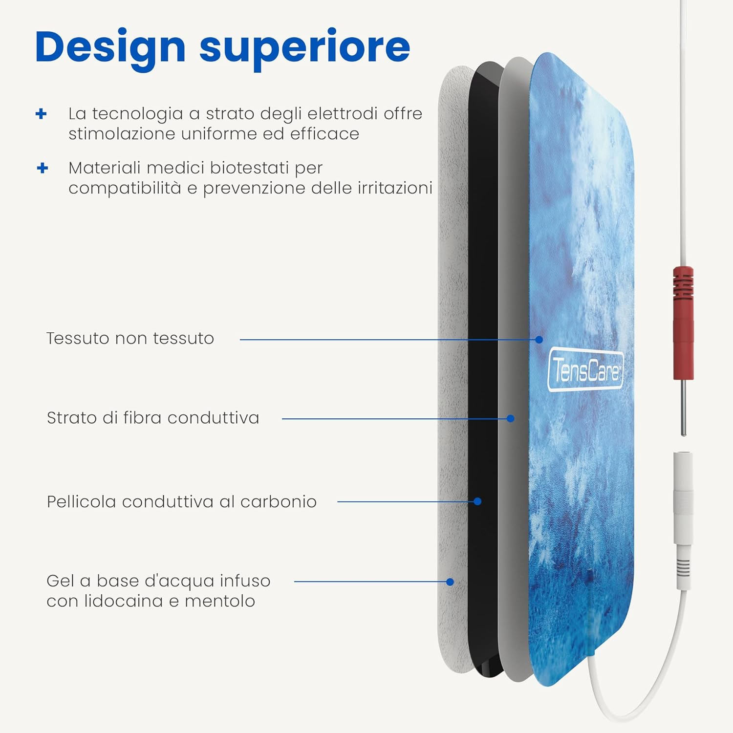 Tenscare Cool Relief Electrodes 50 X 100Mm Gel Infused by Menthol and Lidocaine for a Cooling and Soothing Effect That Maximizes Relief image number 5
