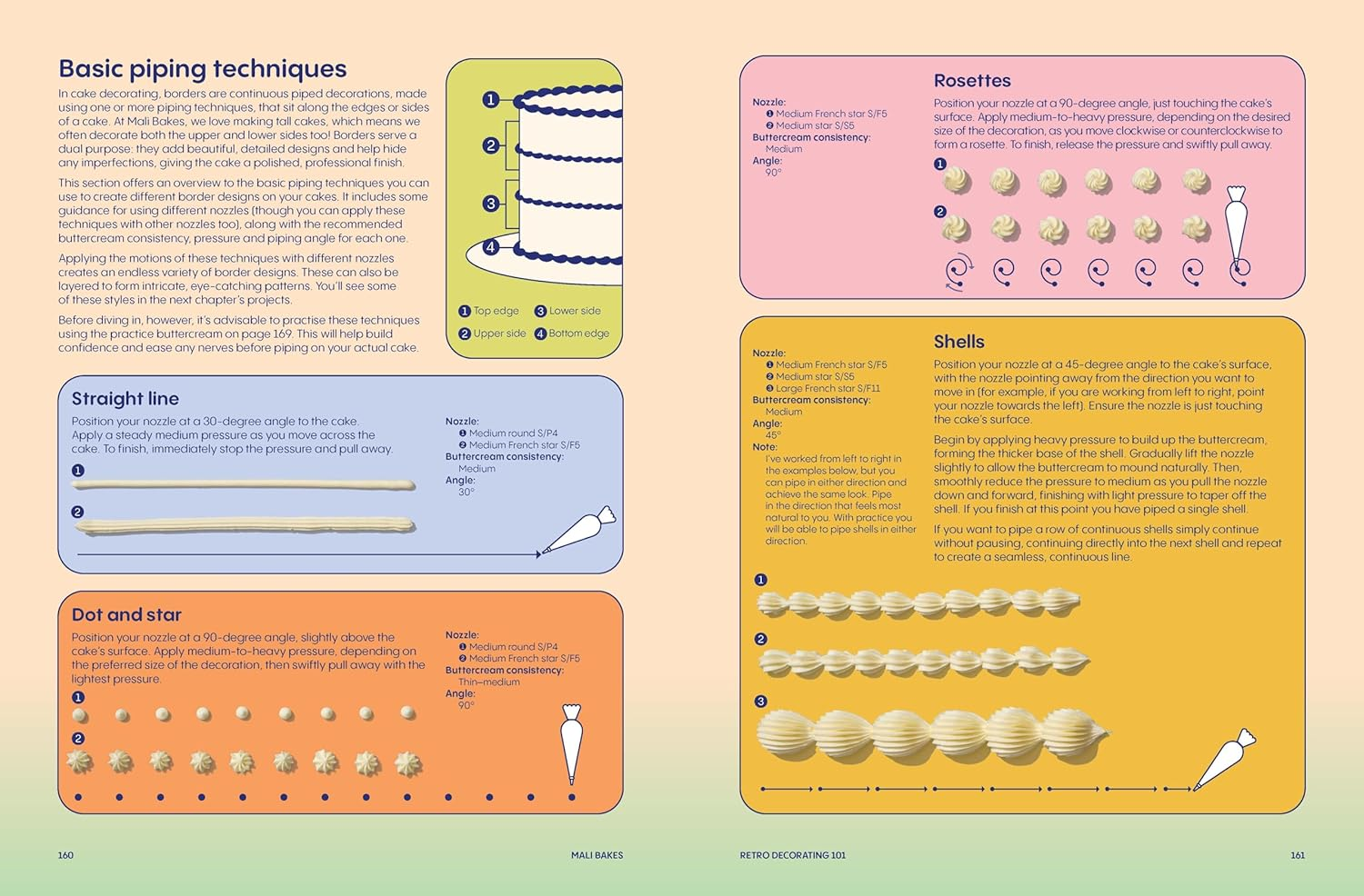 Mali Bakes: Make and Decorate the Retro Cakes of Your Dreams image number 2