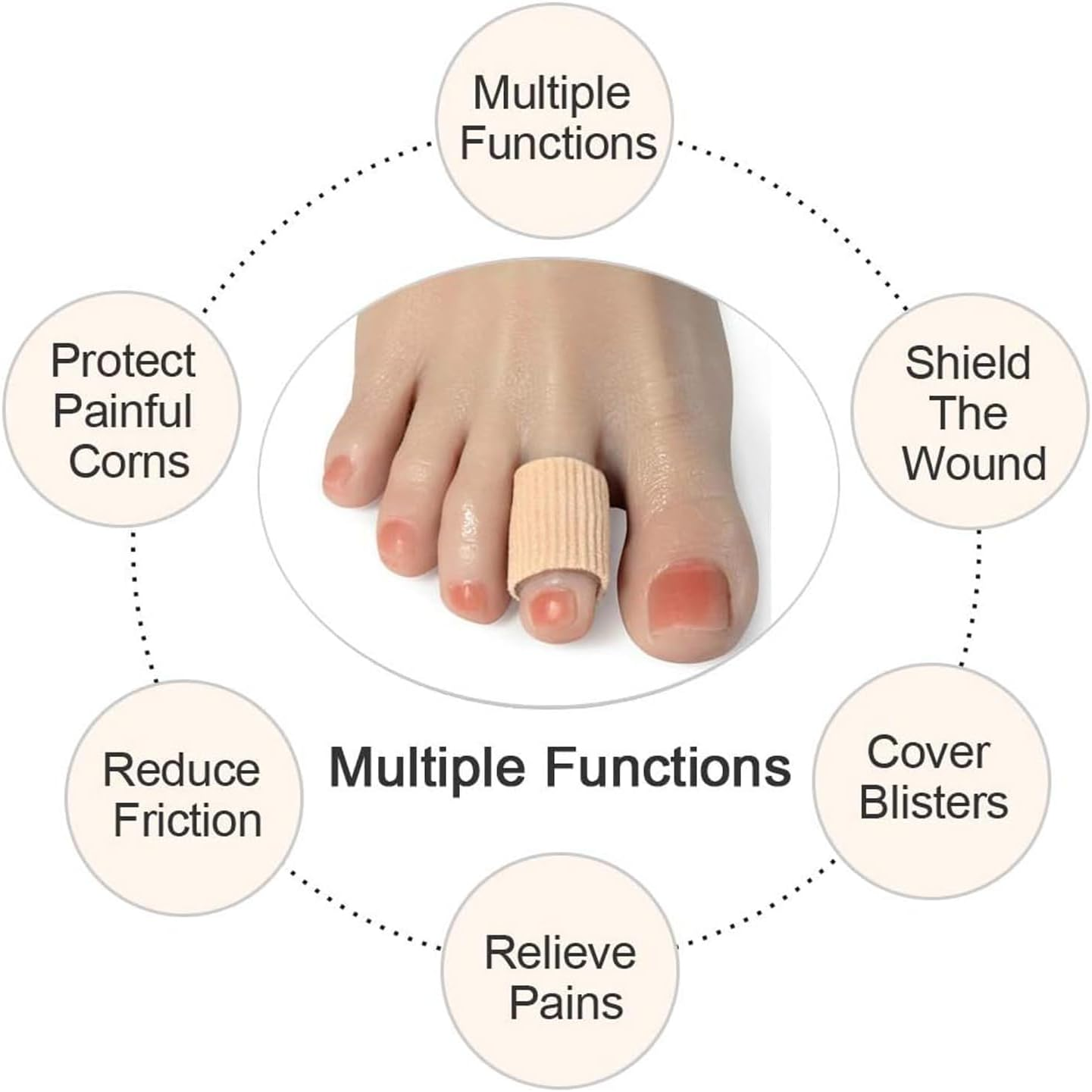 Lxcshljx 6 Pcs Toe Tubes with Gel Cushion, Cuttable Toe Tubes Sleeves, Elastic Fabric Gel Lined Toe Caps, Finger Toe Separator Tubing, Toe Covers Protectors for Relief Toe Pressure, Corn, Calluses image number 3