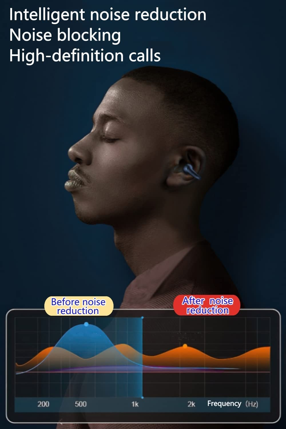 Wireless Ear Clip Bone Conduction Headphones Bluetooth Painless Open Ear Clip on Headphone,Waterproof Mini Sport Running Bicycle Earring Earphone,Noise Cancelling Hifi Quality Long Battery Life image number 3