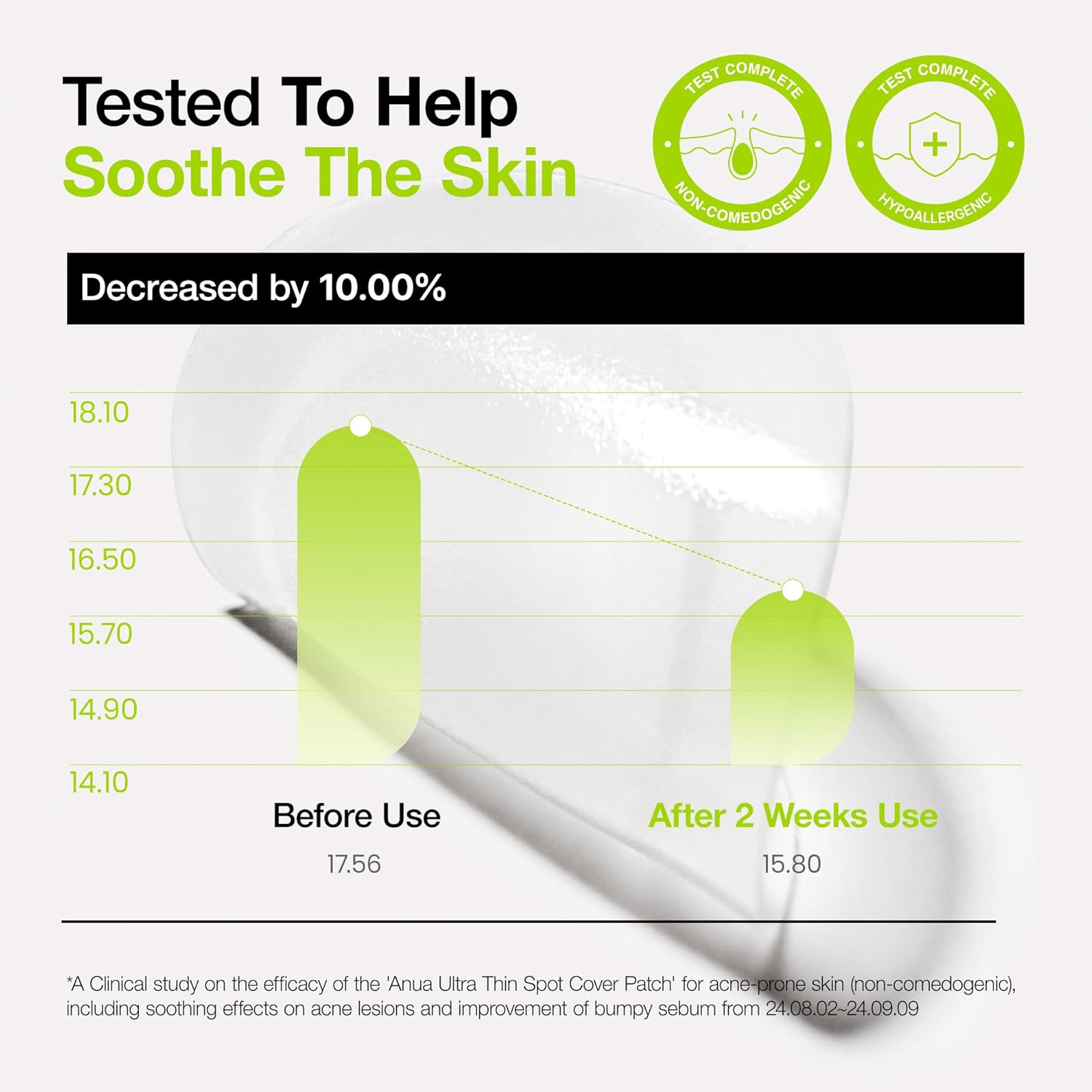 ANUA - Ultra Thin Spot Cover Patch 75Ea image number 2