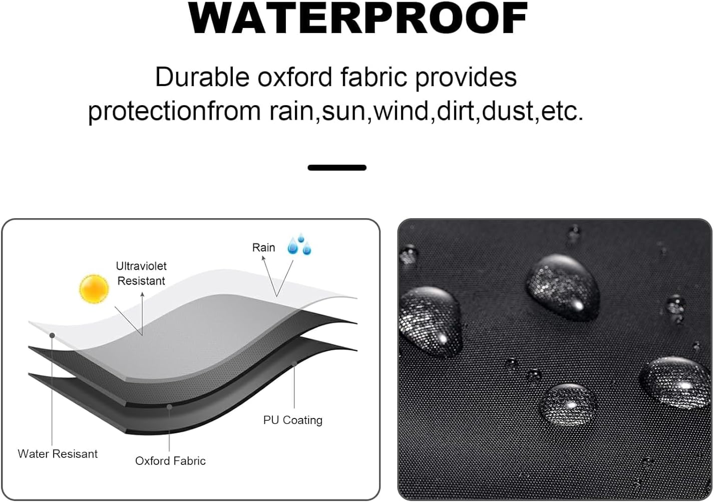 Diabetic Travel Organizer Case - Supplies Bag for Glucose Meter, Testing Strips, Lancets & Medical Kit | Portable Waterproof Compact Black | Blood Glucose Monitor Accessories (Only Case)