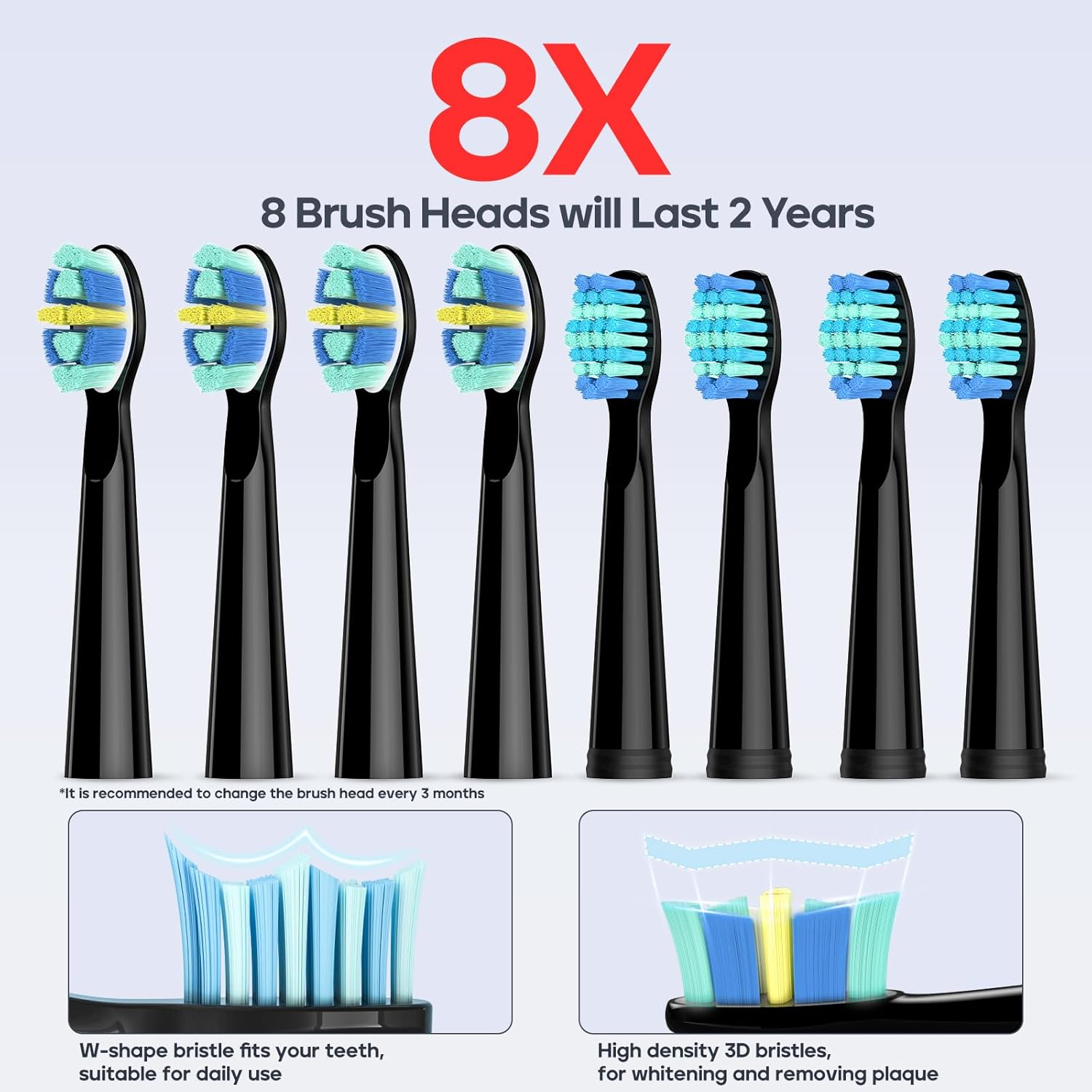 Seago Electric Toothbrush, Rechargeable Power Toothbrush with 8 Brush Heads, 5 Cleaning Modes with Teeth Whitening, 30 Days Battery Life - Ideal for Adults Kids, 40,000 Vpm, Sg-958 Black image number 1
