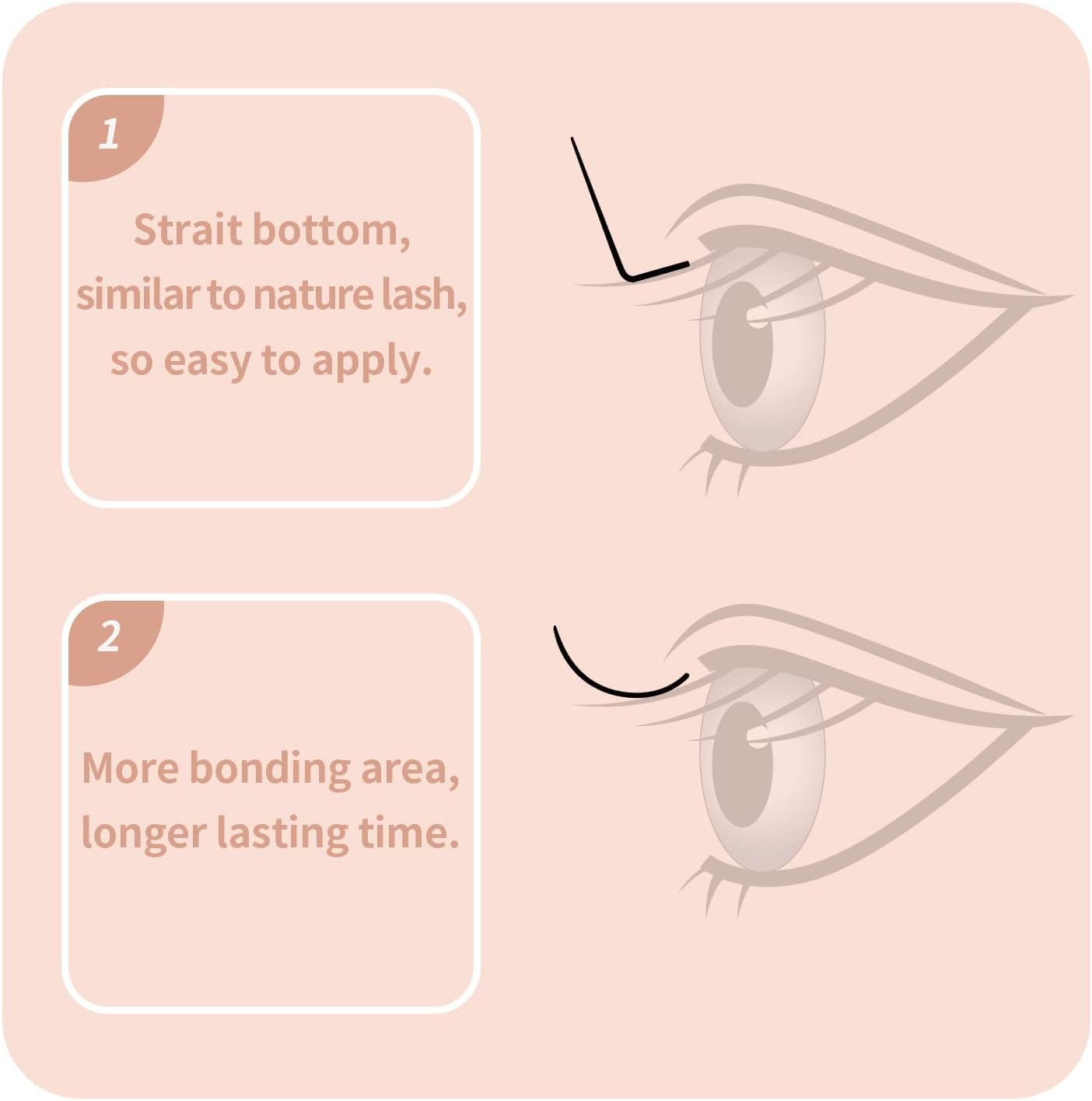 ANNAFRIS L/LC/LD/LU(M) Curl Individual Eyelash Extension Natural Synthetic Mink Matte Black False Lashes Extension Faux Cils Maquillage (LD Curl, 0.10 8-15Mm Mix) image number 6