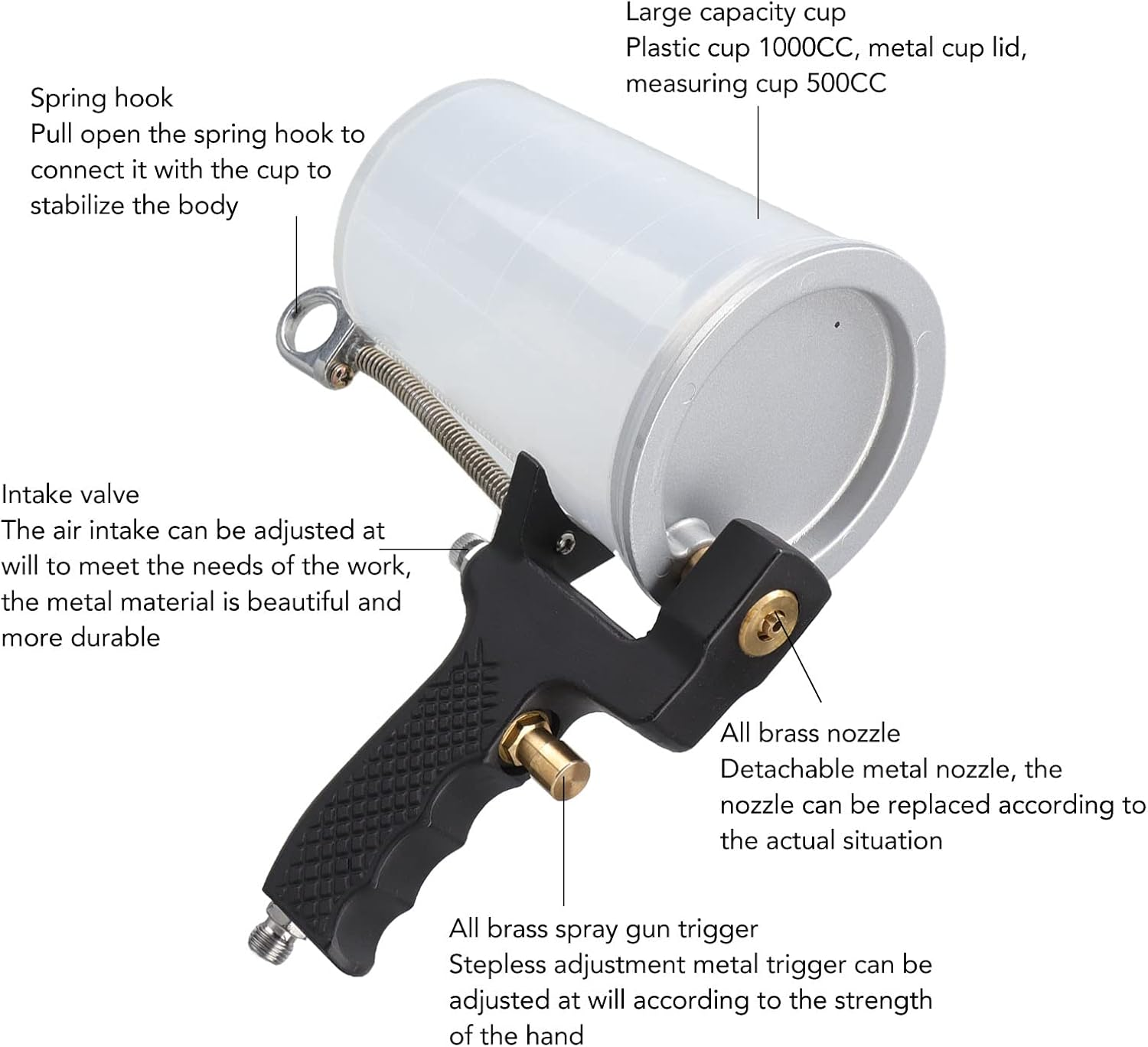Gel Coat Spray Gun with Nozzle, Alloy Steel Construction, Large Capacity Cups image number 1
