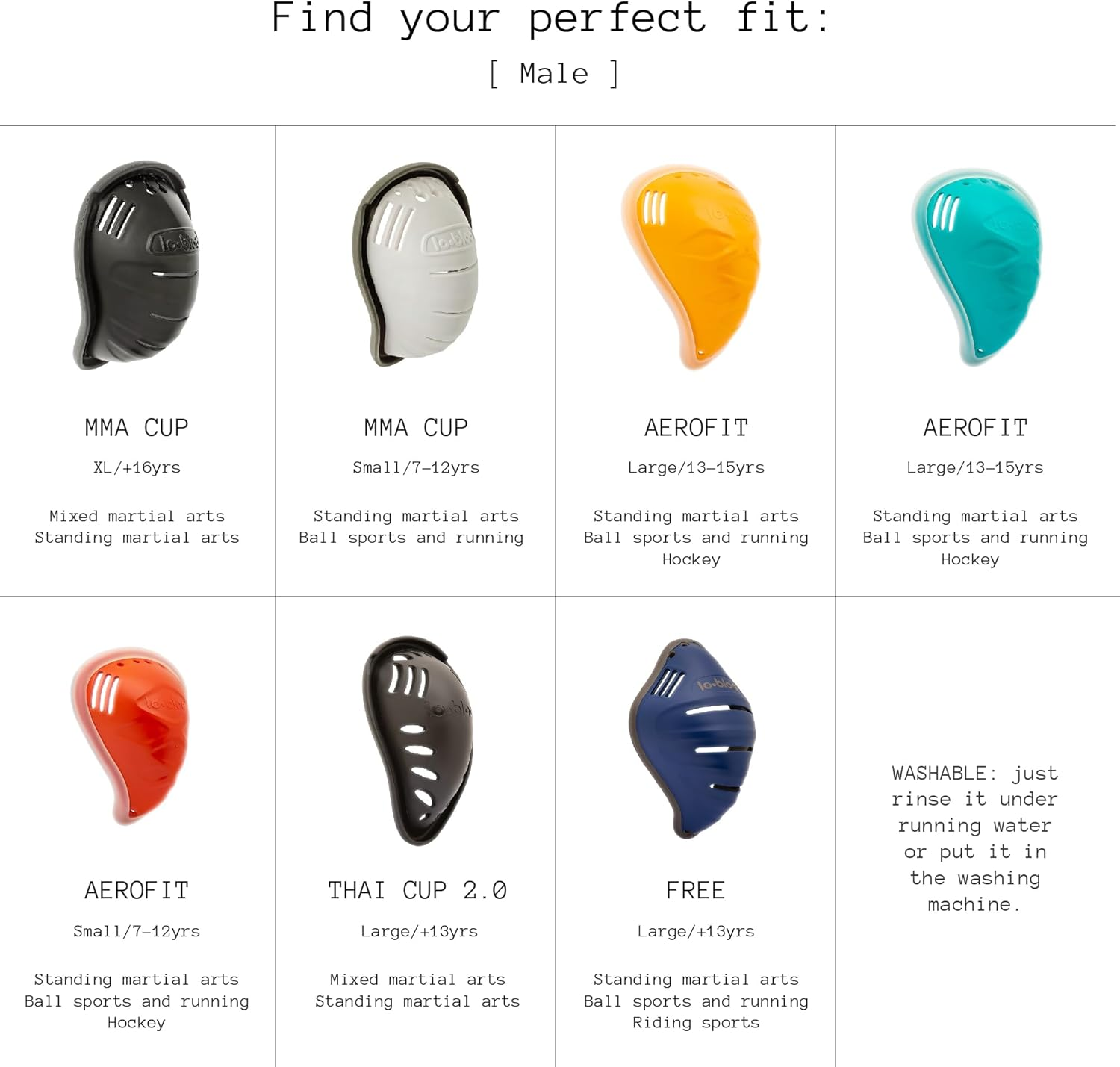 Lobloo MMA Cup Patented Athletic Groin Cup for Martial Arts Mixing Standing and Ground Fighting image number 3