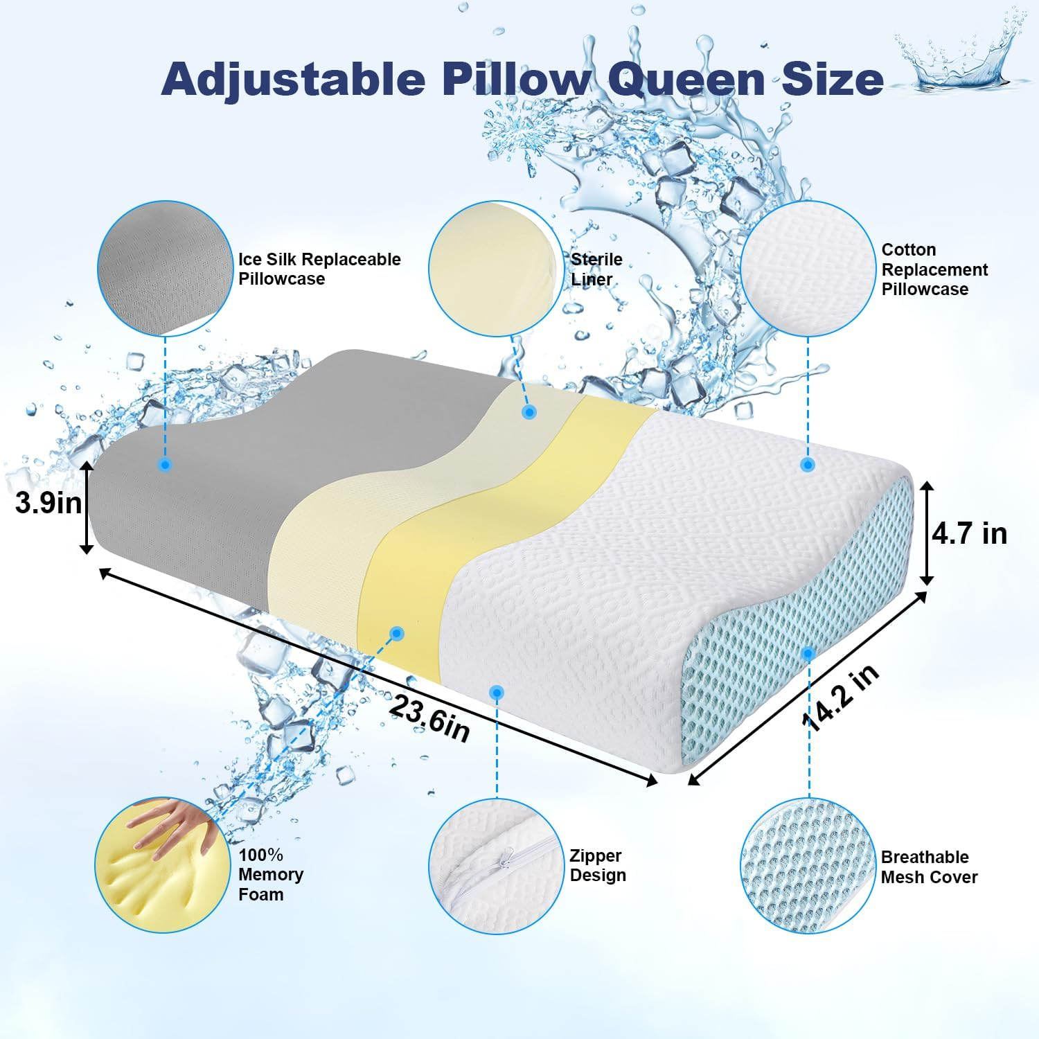 Neck Pillow Memory Foam, Neck/Shoulder Pain Relief, with Replacement Pillowcase【Cooling Ice Silk&Cotton】 Cervical Sleeping Pillow Neck Contour Support Bed Pillow for Side Back Stomach Sleeper image number 1