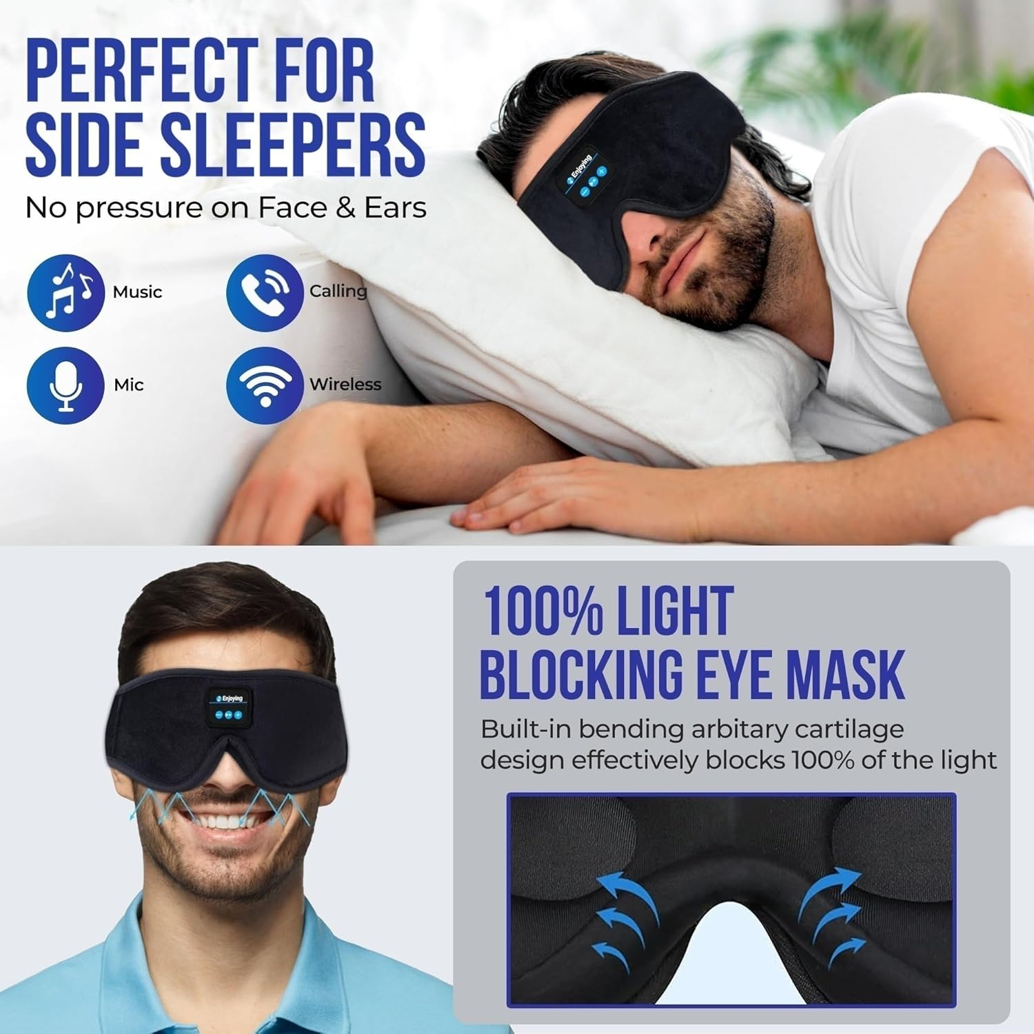 GLOBAL TECH Sleep Mask with Bluetooth Headphones, Wireless Bluetooth Sleep Mask Headphones 3D Music Eye Mask for Sleeping, Sleeping Headphones for Side Sleepers Meditation Gifts Gadgets for Men Women image number 1