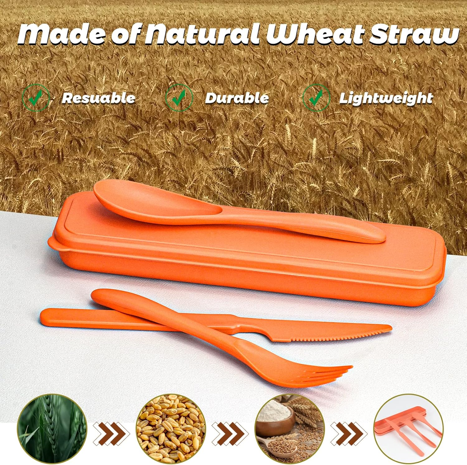 Reusable Travel Utensils Set with Case, 4 Sets Wheat Straw Portable Plastic Fork Spoons Knife Camping Cutlery, Eco-Friendly BPA Free Lunch Tableware Travel Picnic Silverware for Kids Adults Daily Use image number 2