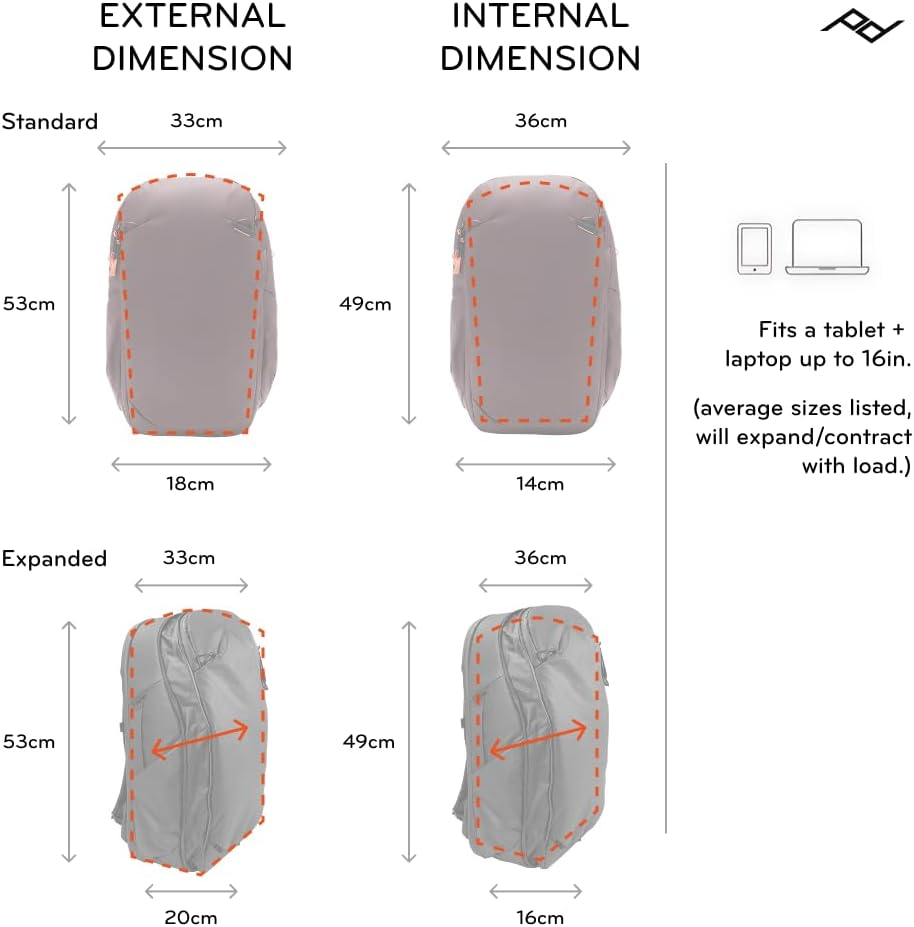 Peak Design Travel Backpack 30L V2 - Sage image number 3