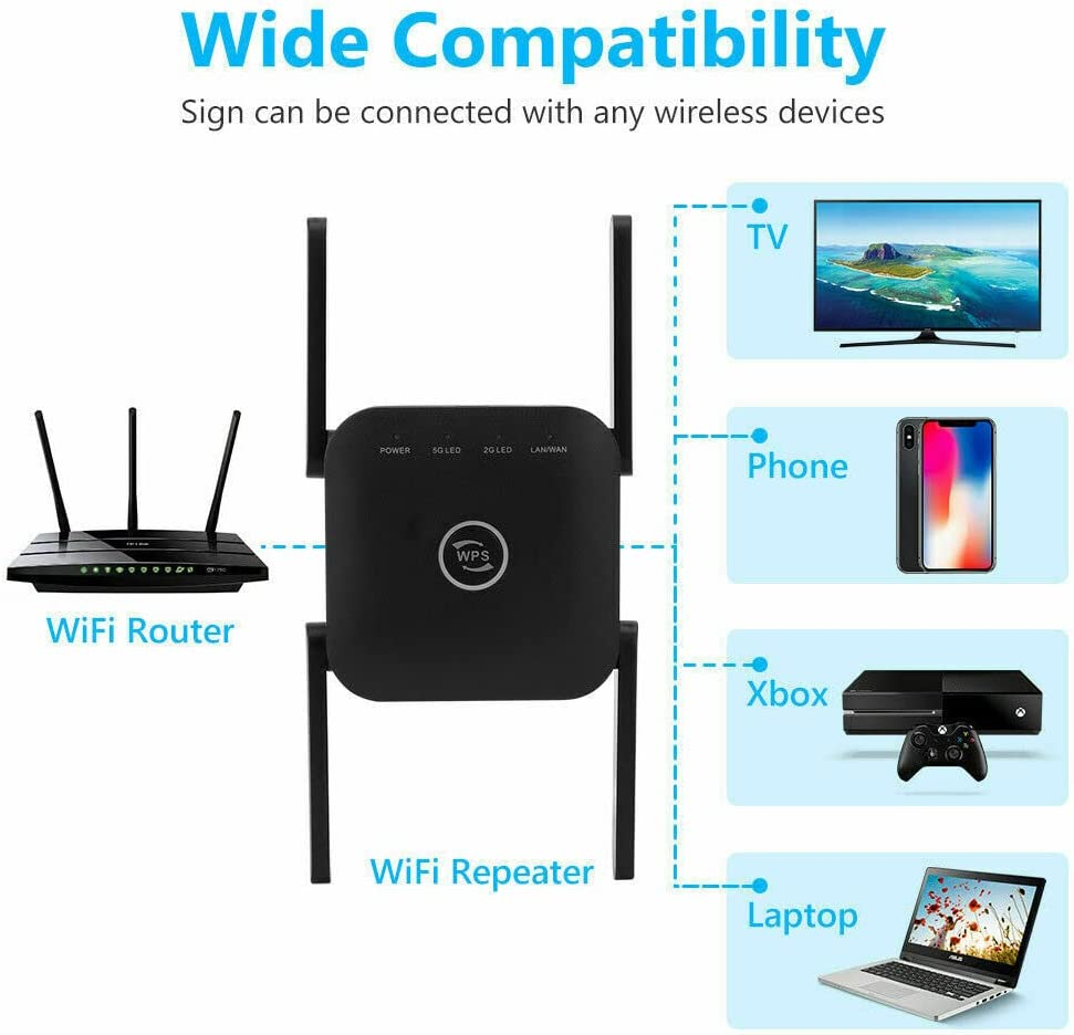 1200Mbps Dual Band Wireless Wifi Extender Repeater Router Range Signal Booster image number 3
