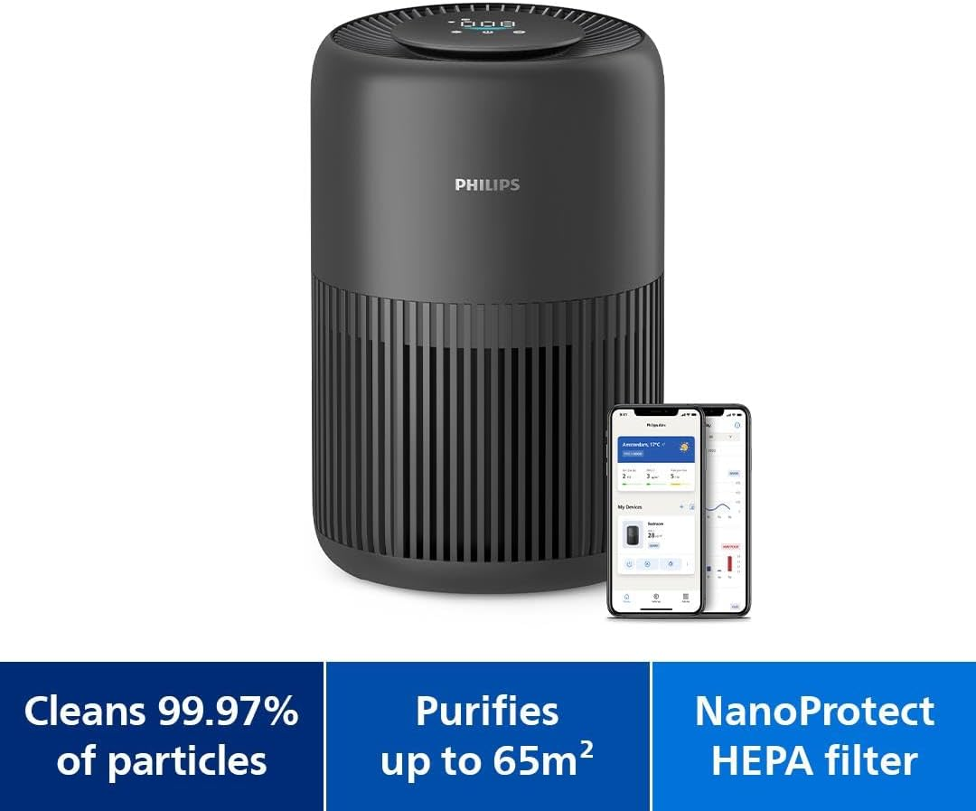 Philips Air Purifier 900 Series, for Allergy Sufferers with HEPA Nanoprotect+Active Carbon Filter, CADR 250M3/H for 65M2, Ultra-Quiet, Intelligent and Energy Efficient Air Purification (AC0951/13) image number 3