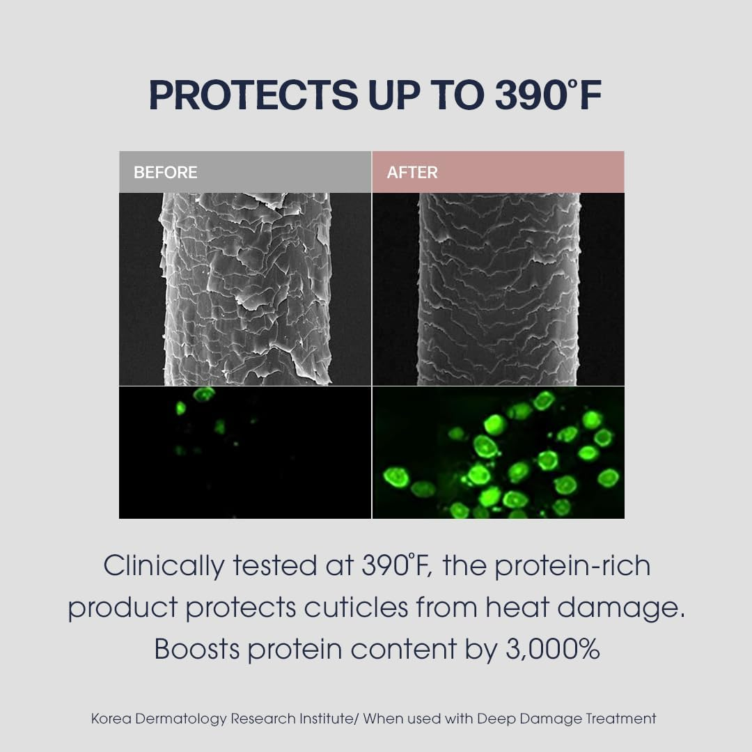 [UNOVE] Heating Guard No-Wash Treatment 147Ml image number 2