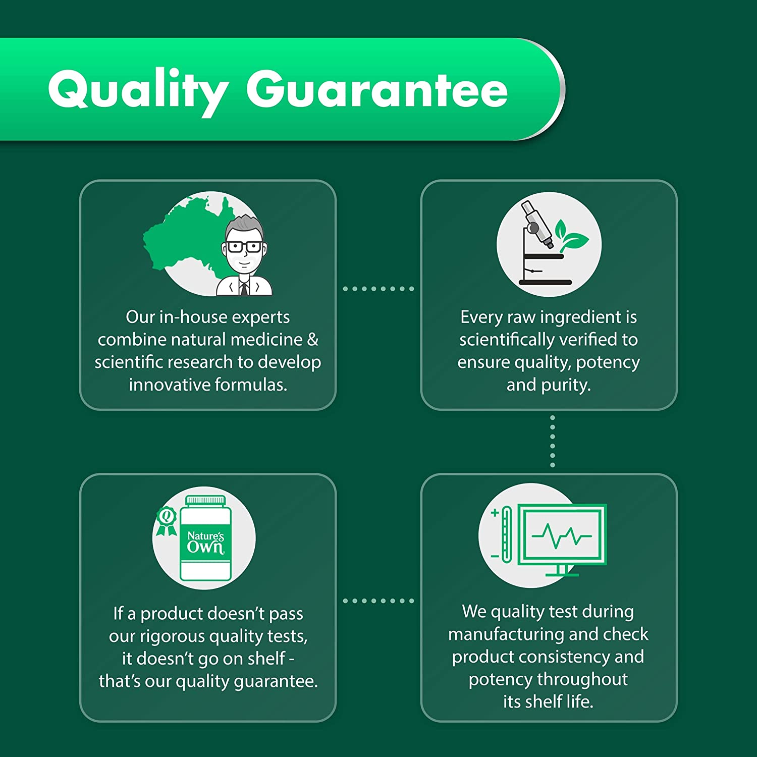 Nature'S Own Super B Complex Tablets 150 -With B3, B6 & B12 for Supporting Energy Levels - Maintains Heart Health, Nervous System Function, Mental Function & Relieves Fatigue in Healthy Individuals image number 1