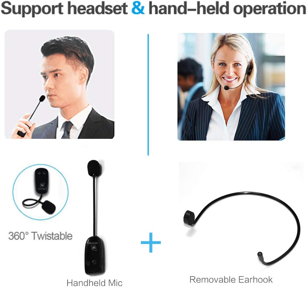 Portable Mini Bluetooth PA System with Wireless Headset Microphone 30W Personal Pa Speaker Rechargeable Voice Amplifier Supports Echo/Fm Radio/Aux-In Mode/Usb Input/Tf Card image number 4