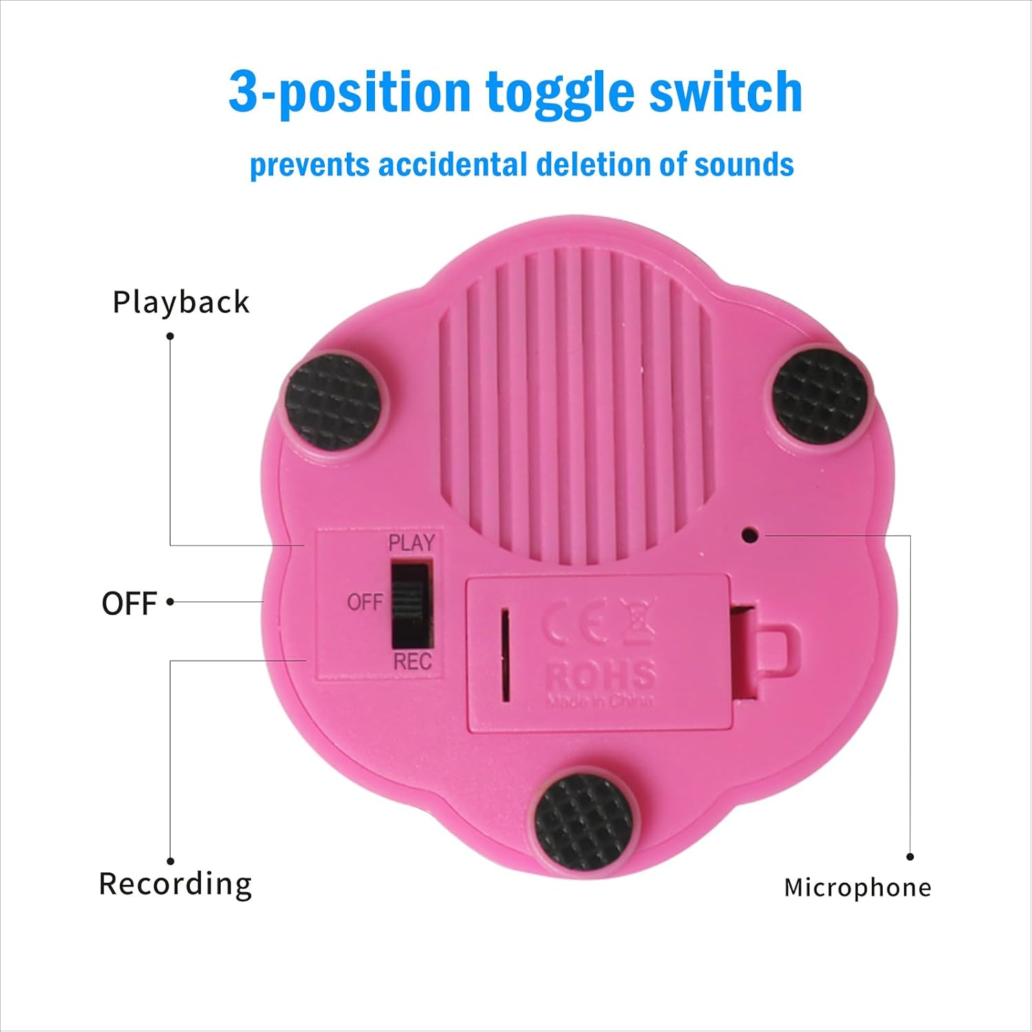 Dog Button Pet Instruction Voice Record Training and Learning Toys, Good Tools for Interacting with Pets to Help Dogs Express with the Owner