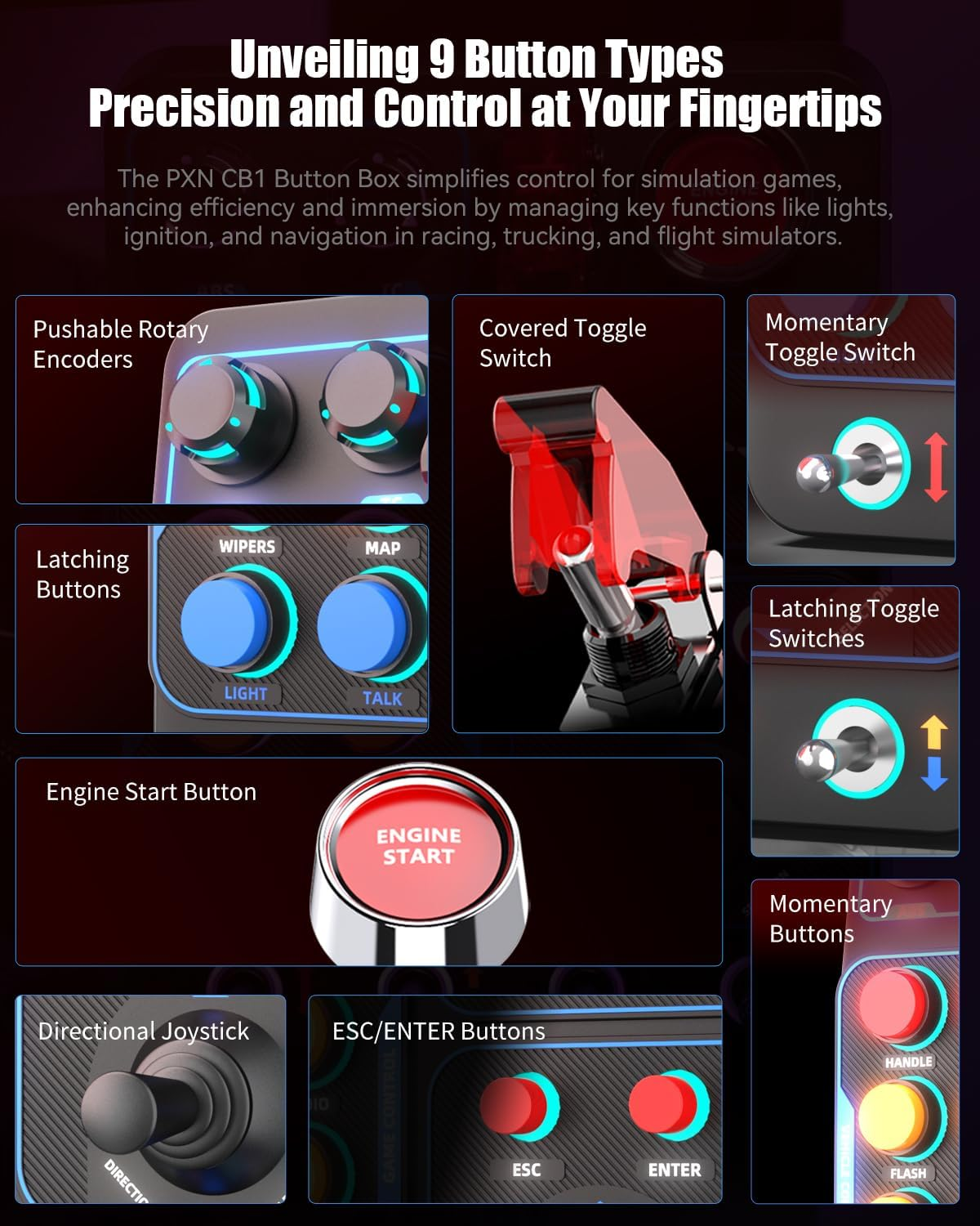 PXN CB1 Button Box - Steering Wheel Side Panel, Auxiliary ETS2 Controller - PC Only | 19 Sim Buttons & Switches, RGB Lighting, Adjustable Clamp | for Racing, Truck, Flight & Farm Simulator Games image number 1