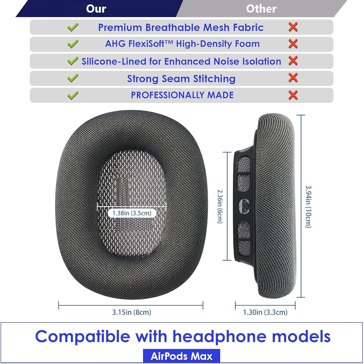 Raheem Replacement Ear Pads Compatible with Airpods Max Over-Ear Headphones, Premium Replacement Pads with Durable Mesh Fabric and Softer Foam, Airpods Max Accessories