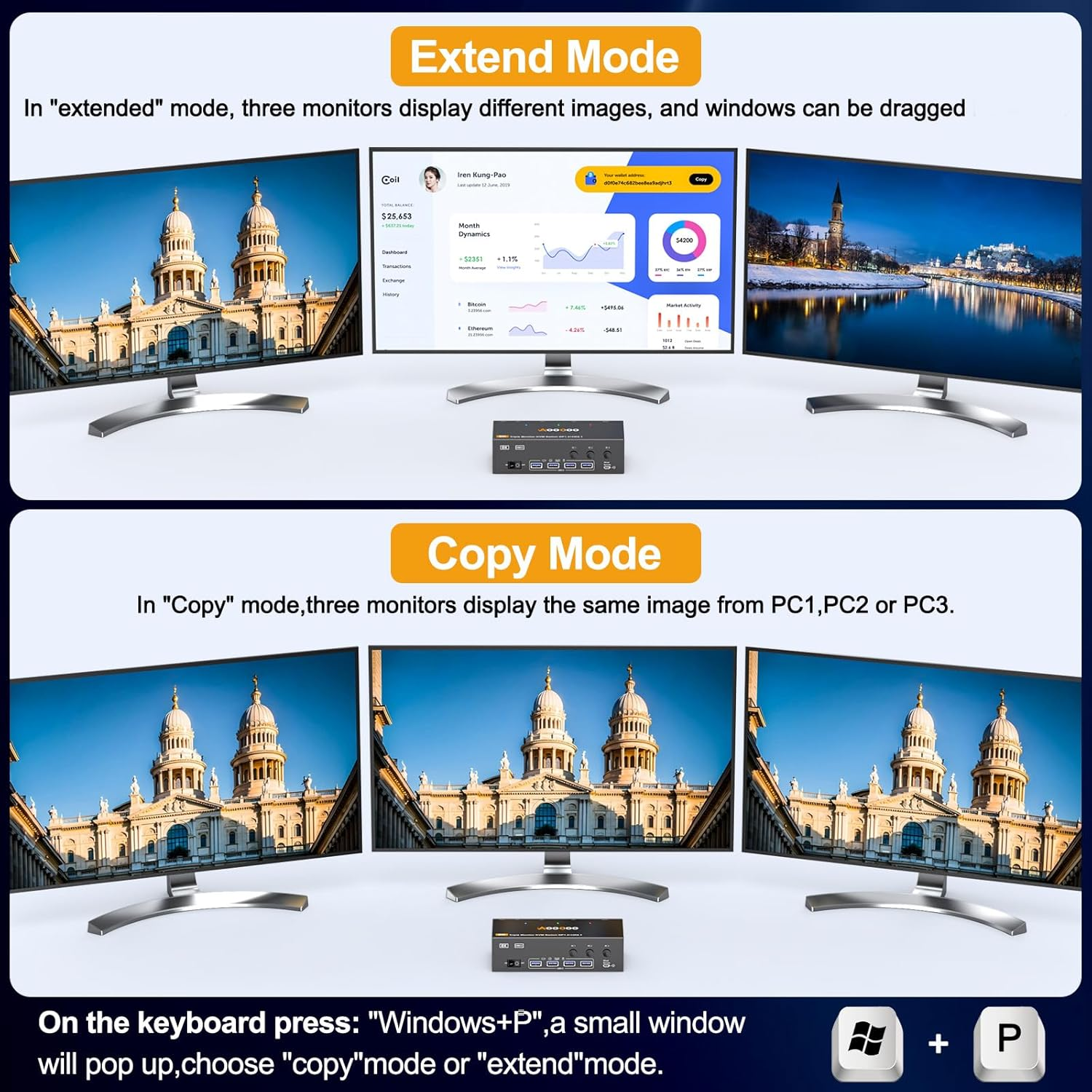 3 Monitors 3 Computers KVM Switch Triple Monitor 3 Port Displayport 1.4 + HDMI 2.1 5Gbps USB 3.0 Keyboard Video Mouse KVM Switches DP1.4 Support 8K@30Hz/4K@144Hz HDMI 2.1 Support 8K@60Hz/4K@120Hz image number 6