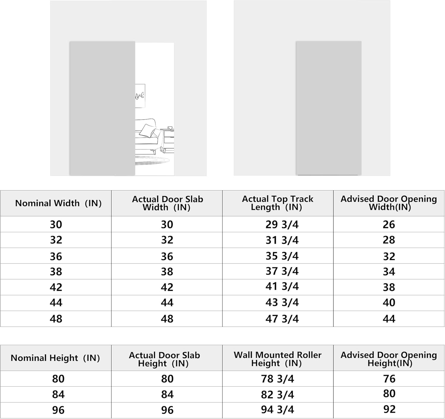 JUBEST 32" Concealed Barn Door Hardware Kit with Soft Close Mechanism, Wall Mounted Invisible Sliding Door Track for Opening Width 24" to 28", Hidden Barn Door Hardware Kit, Door Needs Groove image number 5