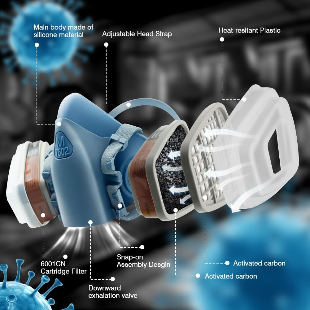 Half Face Respirator Mask Set, Reusable, for Sanding, Cutting, Painting, Woodworking, Polishing, Welding, Spraying image number 1