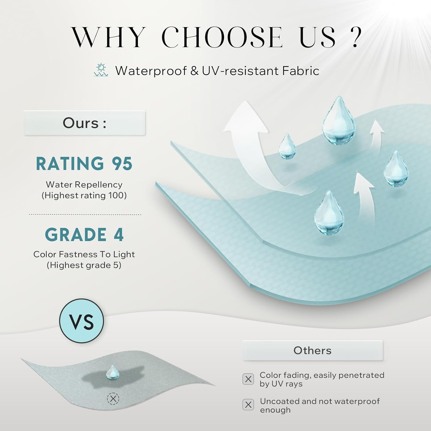 Phantoscope Pack of 2 Outdoor Water Resistant Throw Pillow Case Cushion Cover Turquoise 18 X 18 Inches 45 X 45 Cm image number 7