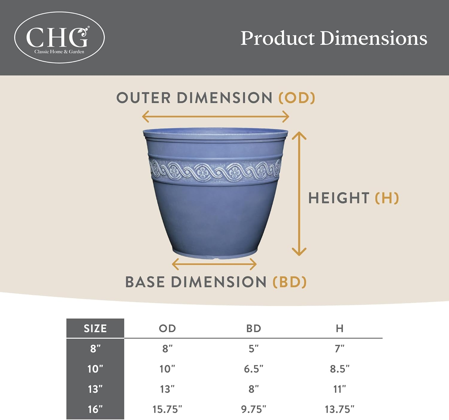 Classic Home and Garden Corinthian Resin Flower Pot Planter, Storm Blue, 13" image number 6