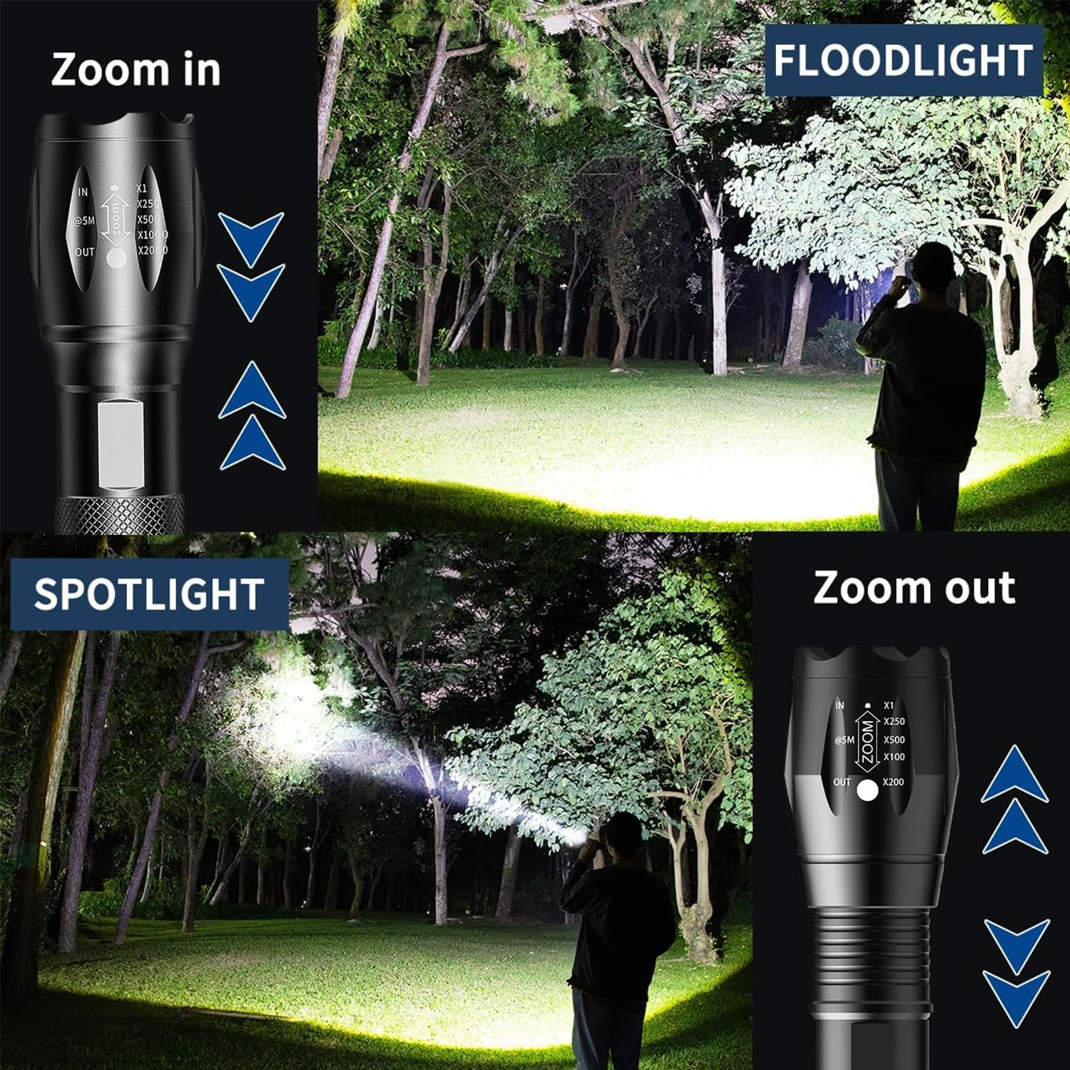 HYVCZP 5 Pack Red Flashlight Rechargeable, Green Light Flashlight, Blue Light Flashlight，Long Range Powerful, 4 in 1 Multi-Color, White, Red, Blue and Green Lights, 4 Color Modes for Camping,Outdoor image number 3