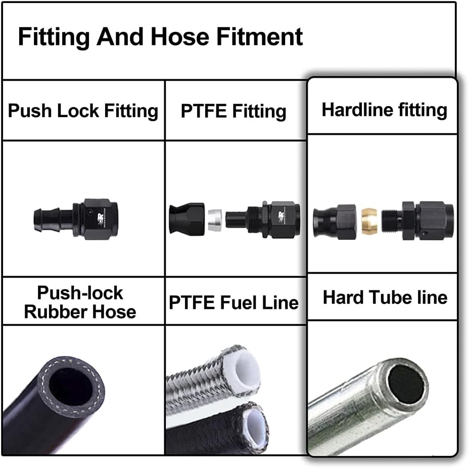 6AN Female Flare to 3/8" Fuel Hardline Tube Fitting Adapter Aluminum Black 2Pcs image number 2