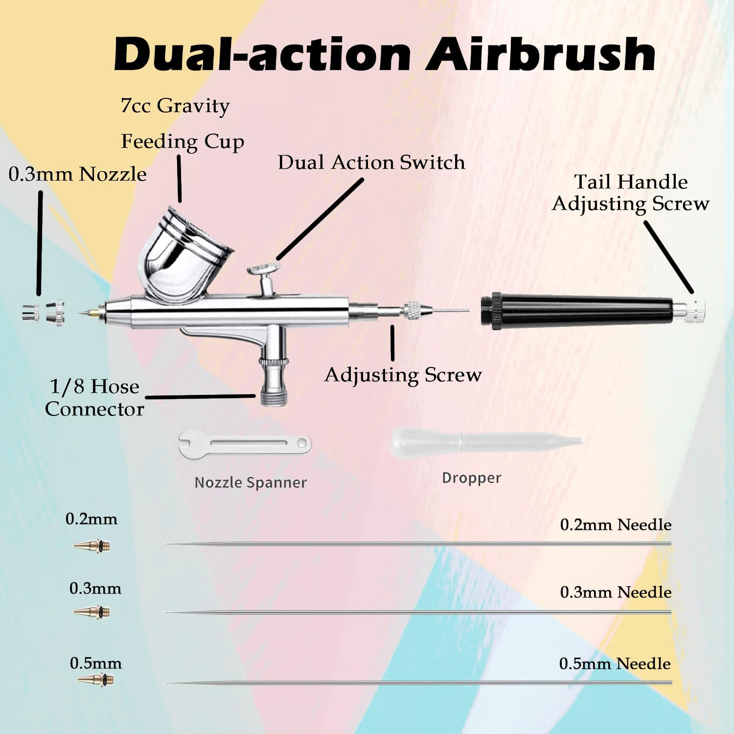 Airbrush Kit with 33PSI Adjustable Air Compressor, Dual-Action Airbrush with 0.2/0.3/0.5Mm Nozzle/Cleaning Sets for Nail Art,Makeup,Modeling, Cake Decor, Pastry, Etc. image number 4