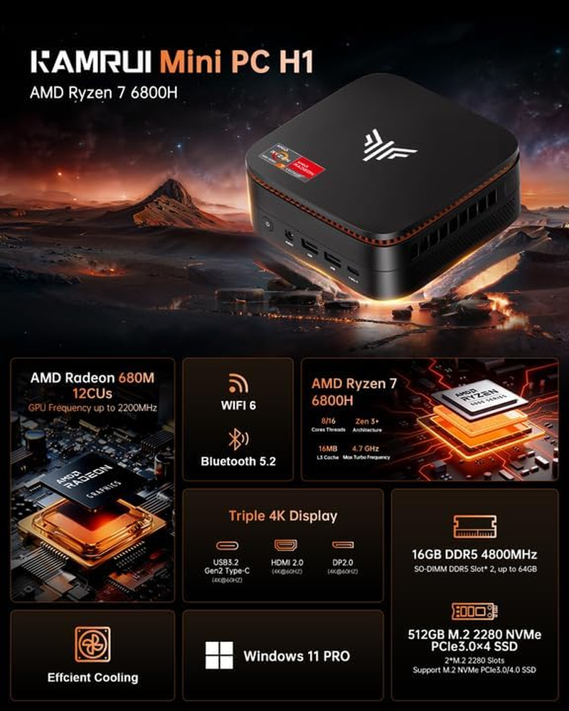 KAMRUI H1 Mini PC AMD Ryzen 7 6800H(Up to 4.7Ghz, 8C/16T) Mini Computers 16GB DDR5 512GB SSD Gaming Desktop Computers Mini PC Windows 11 Pro Triple-Screen/4K/2.5Gbps Lan/Wifi 6/Bt5.2/Dp/Hdmi/Type-C image number 3