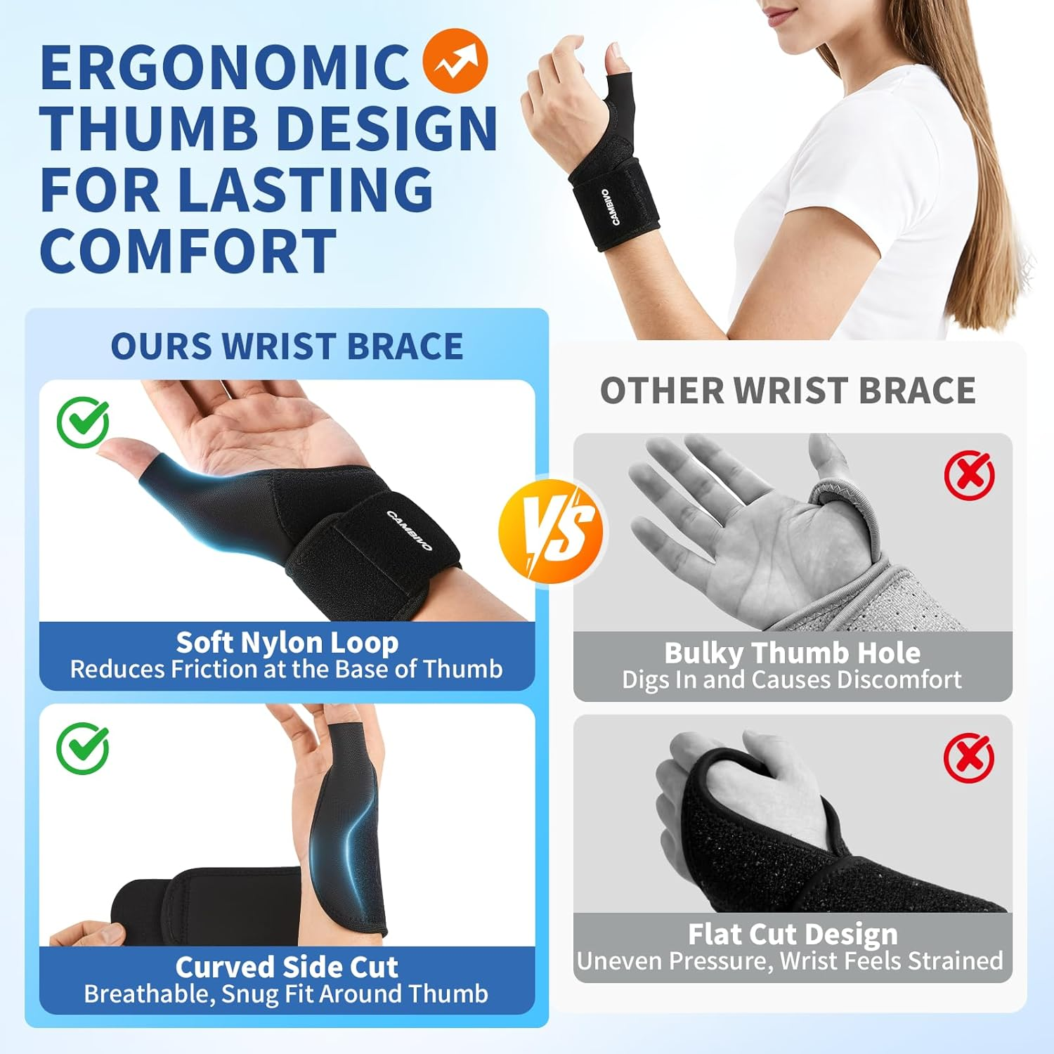 CAMBIVO 2 Pack Wrist Brace, Wrist Compression Wraps with Custom Support, Ergonomic Wrist Band for Daily Support, Light Exercise, Carpal Tunnel, and Tendinitis, Fits Left & Right Hand image number 6