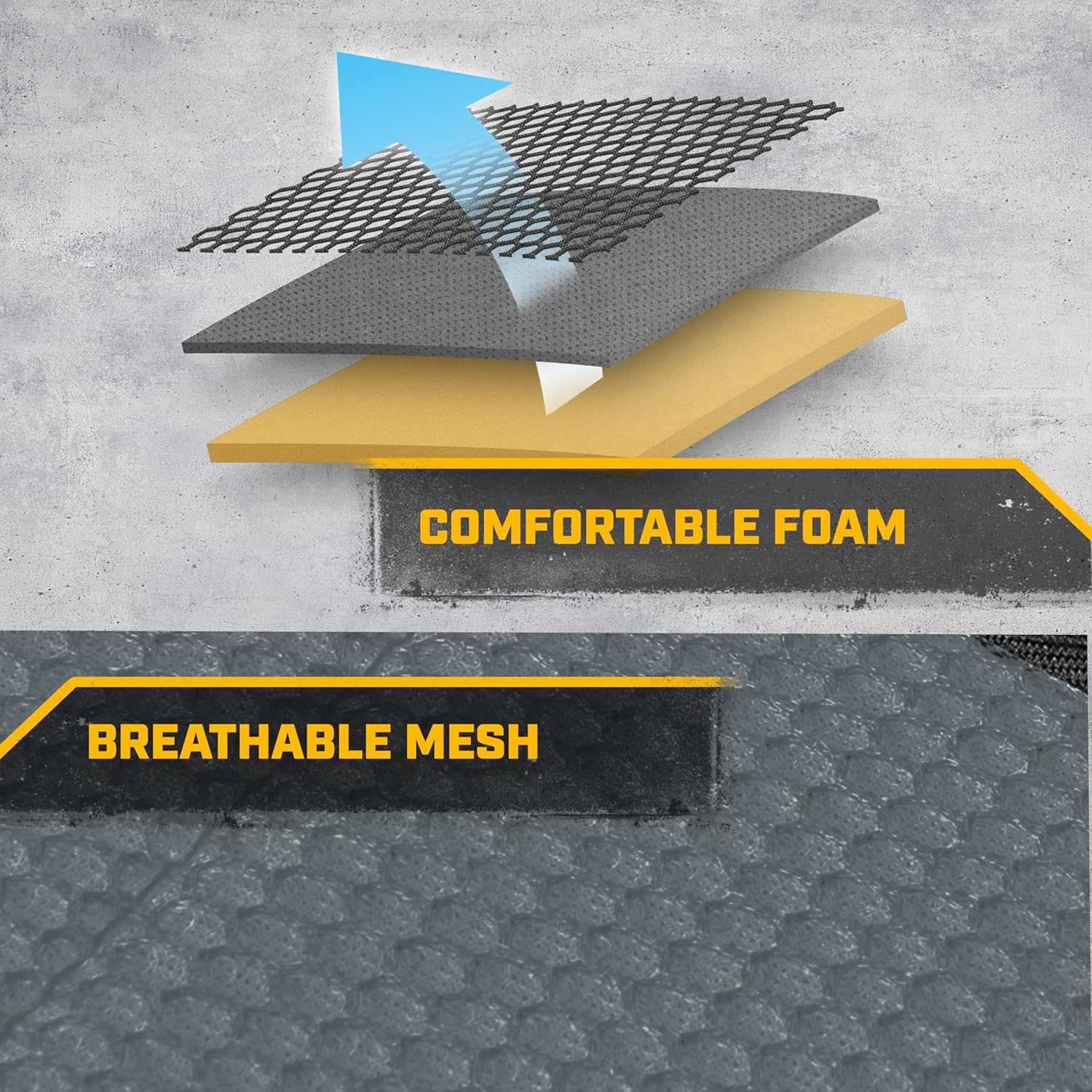 Caterpillar Meshflex Automotive Seat Covers for Cars Trucks and Suvs (Set of 2) &ndash; Gray Car Seat Covers for Front Seats, Truck Seat Protectors with Comfortable Mesh Back, Auto Interior Covers image number 2