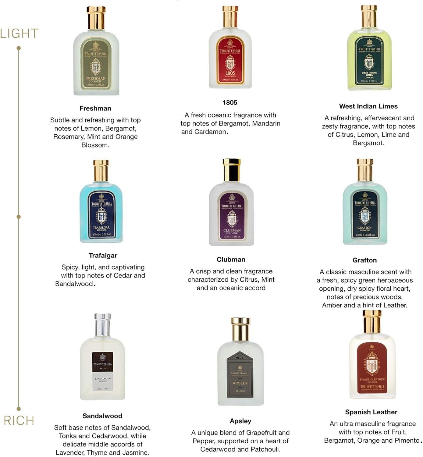 Truefitt and Hill Clubman Cologne, 100 Ml