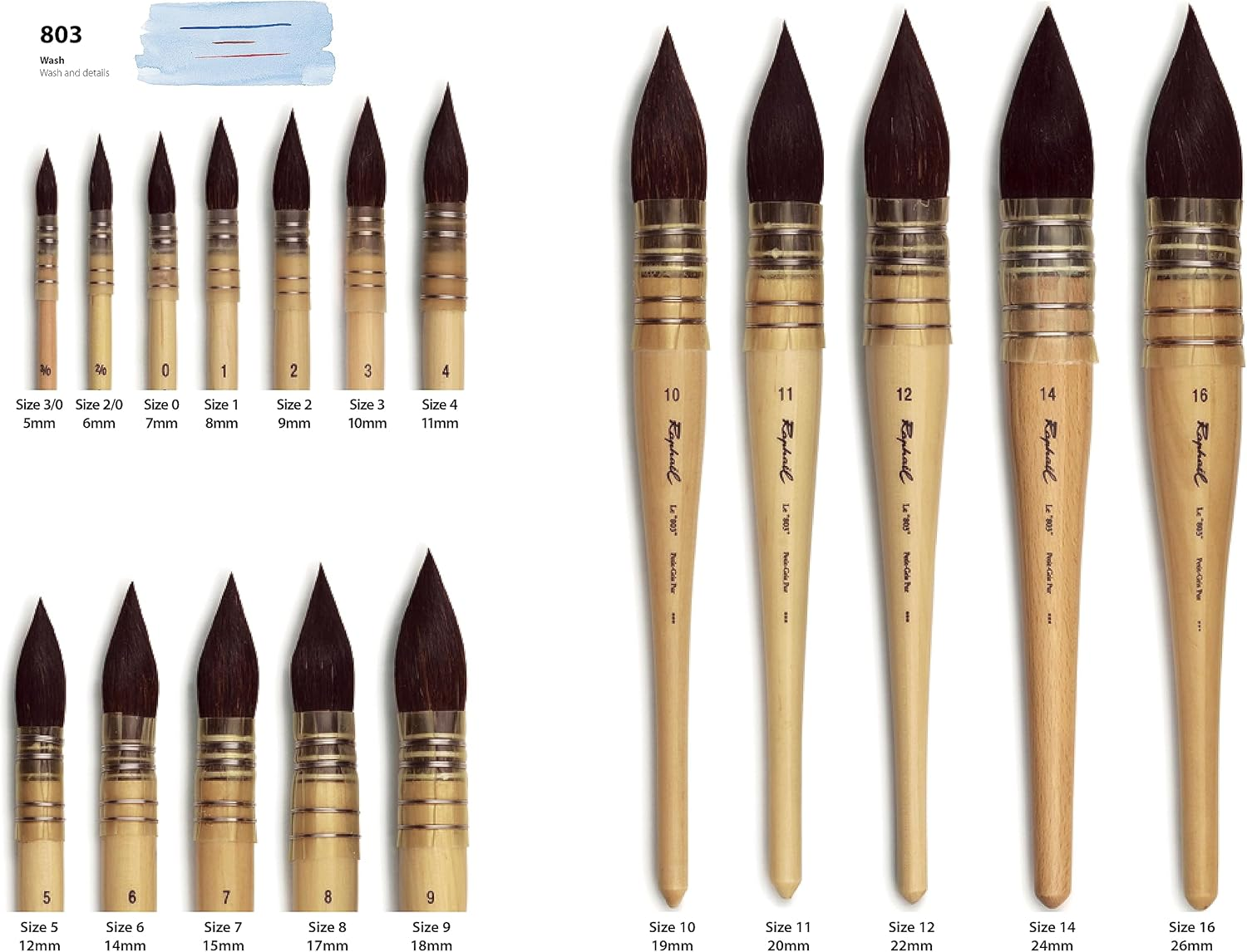 Raphael 803 Squirrel round Feather Brush No. 4 image number 1