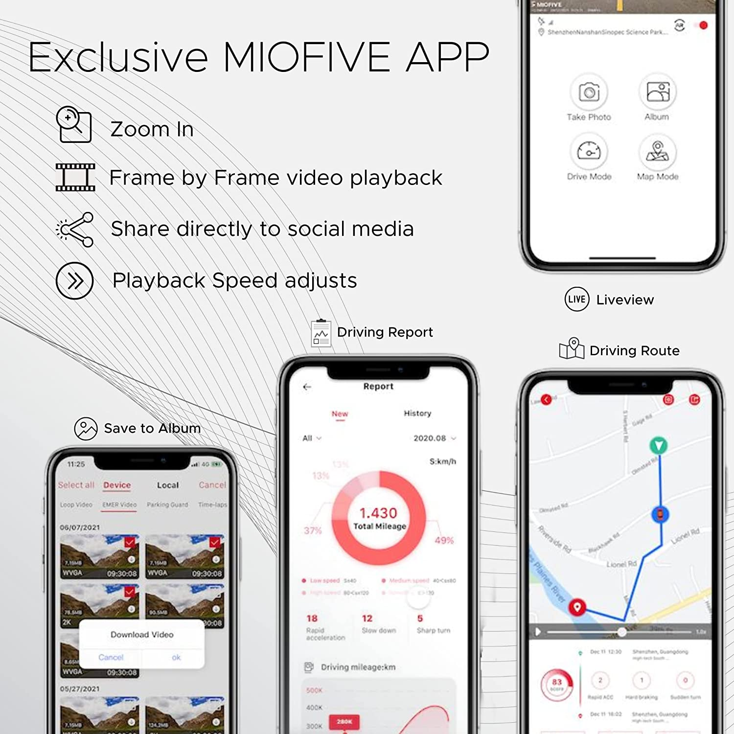 Miofive Front and Rear Dash Camera, 4K + 2K Dual Dash Cam with 5G Wifi, GPS, Speed, 2160 UHD Recorder, Built-In 128G Emmc Storage, Night Vision, Motion Detection, G Sensor Powered by Super Capacitor image number 1