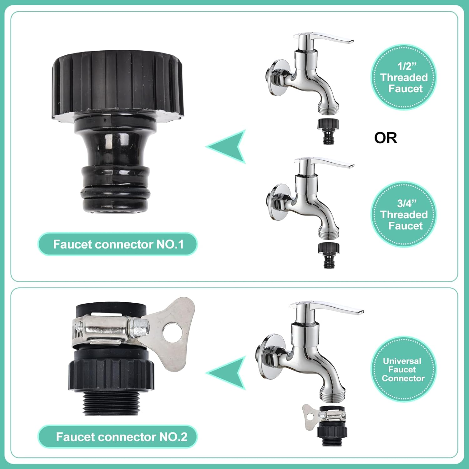 HOINCO 98FT 153Pcs Drip Irrigation Kit,Drip Irrigation System Kit Automatic Irrigation System Patio Misting Plant Watering System for Garden, Greenhouse, Flower Bed, Patio, Lawn.